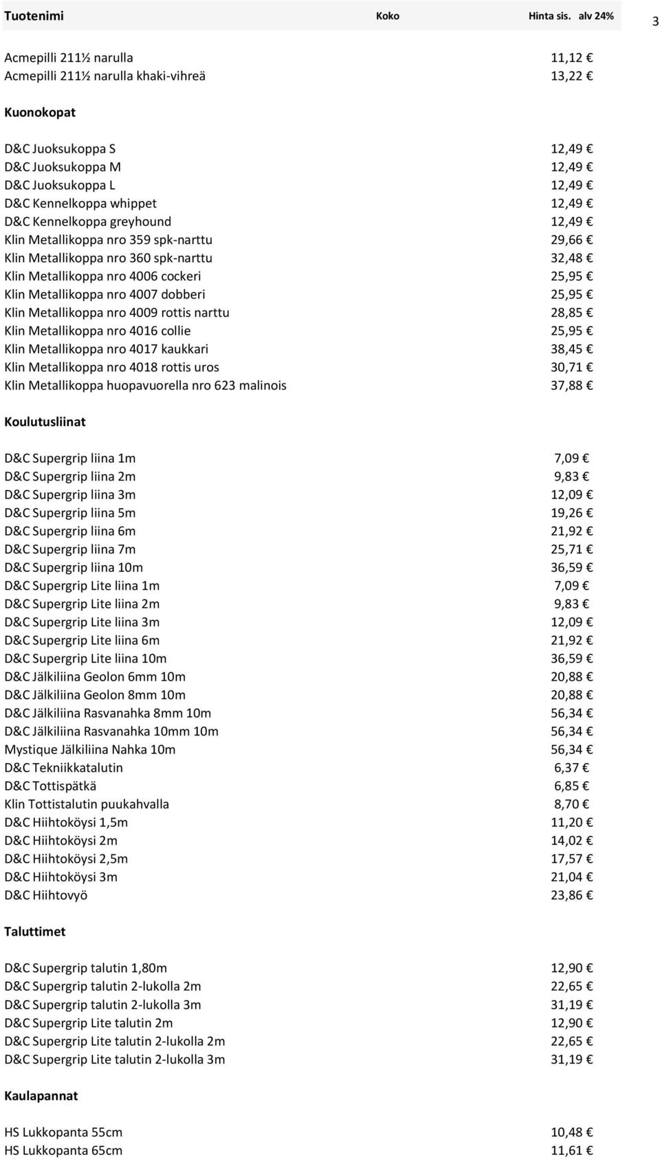 Klin Metallikoppa nro 4009 rottis narttu 28,85 Klin Metallikoppa nro 4016 collie 25,95 Klin Metallikoppa nro 4017 kaukkari 38,45 Klin Metallikoppa nro 4018 rottis uros 30,71 Klin Metallikoppa