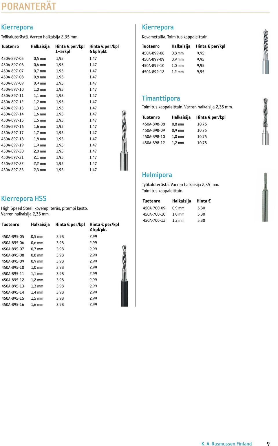 1,0 mm 1,95 1,47 450A-897-11 1,1 mm 1,95 1,47 450A-897-12 1,2 mm 1,95 1,47 450A-897-13 1,3 mm 1,95 1,47 450A-897-14 1,6 mm 1,95 1,47 450A-897-15 1,5 mm 1,95 1,47 450A-897-16 1,6 mm 1,95 1,47