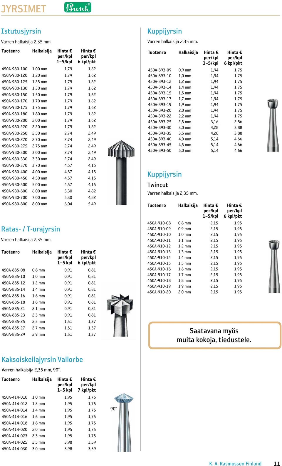 450A-980-150 1,50 mm 1,79 1,62 450A-980-170 1,70 mm 1,79 1,62 450A-980-175 1,75 mm 1,79 1,62 450A-980-180 1,80 mm 1,79 1,62 450A-980-200 2,00 mm 1,79 1,62 450A-980-220 2,20 mm 1,79 1,62 450A-980-250