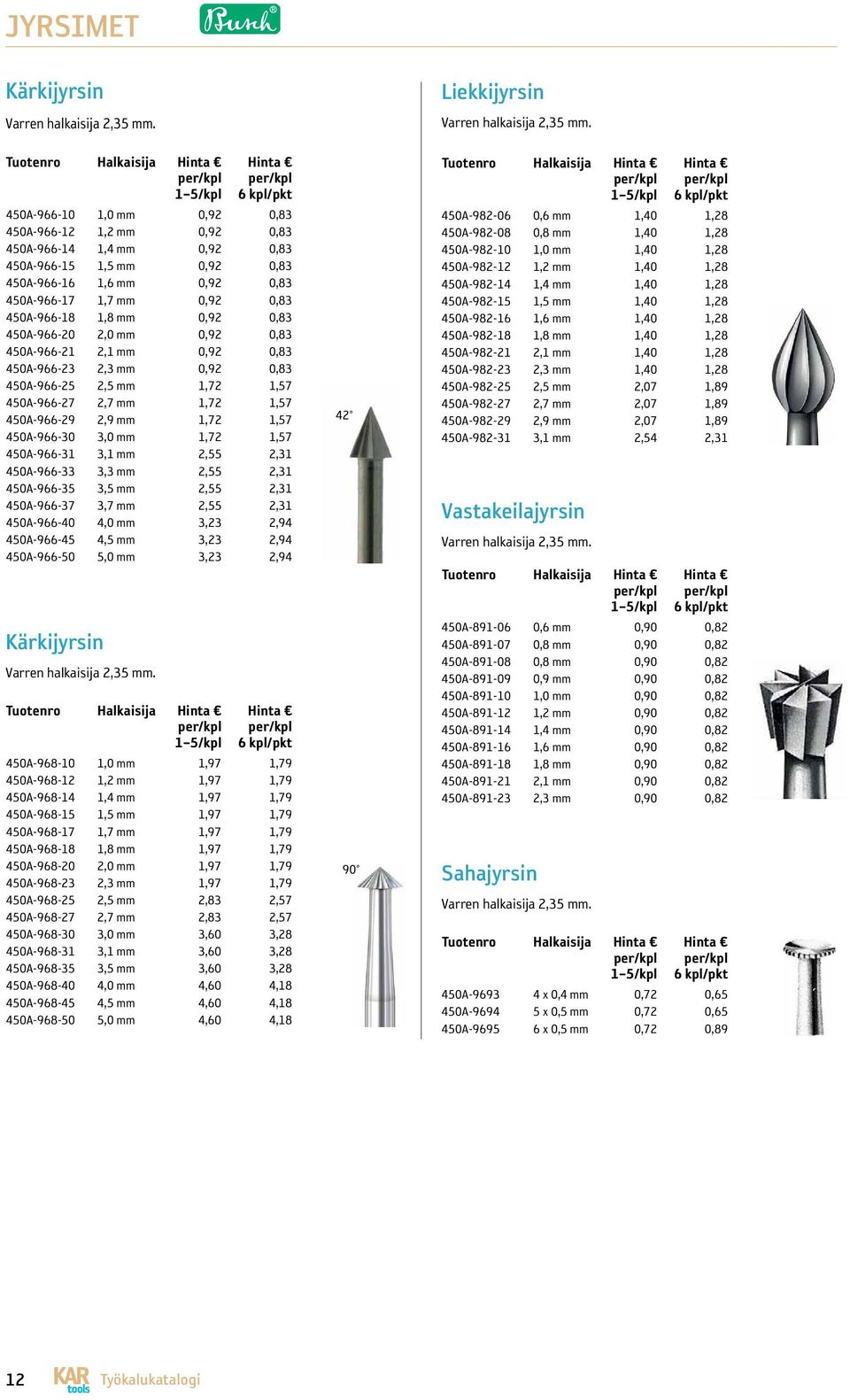 450A-966-18 1,8 mm 0,92 0,83 450A-966-20 2,0 mm 0,92 0,83 450A-966-21 2,1 mm 0,92 0,83 450A-966-23 2,3 mm 0,92 0,83 450A-966-25 2,5 mm 1,72 1,57 450A-966-27 2,7 mm 1,72 1,57 450A-966-29 2,9 mm 1,72
