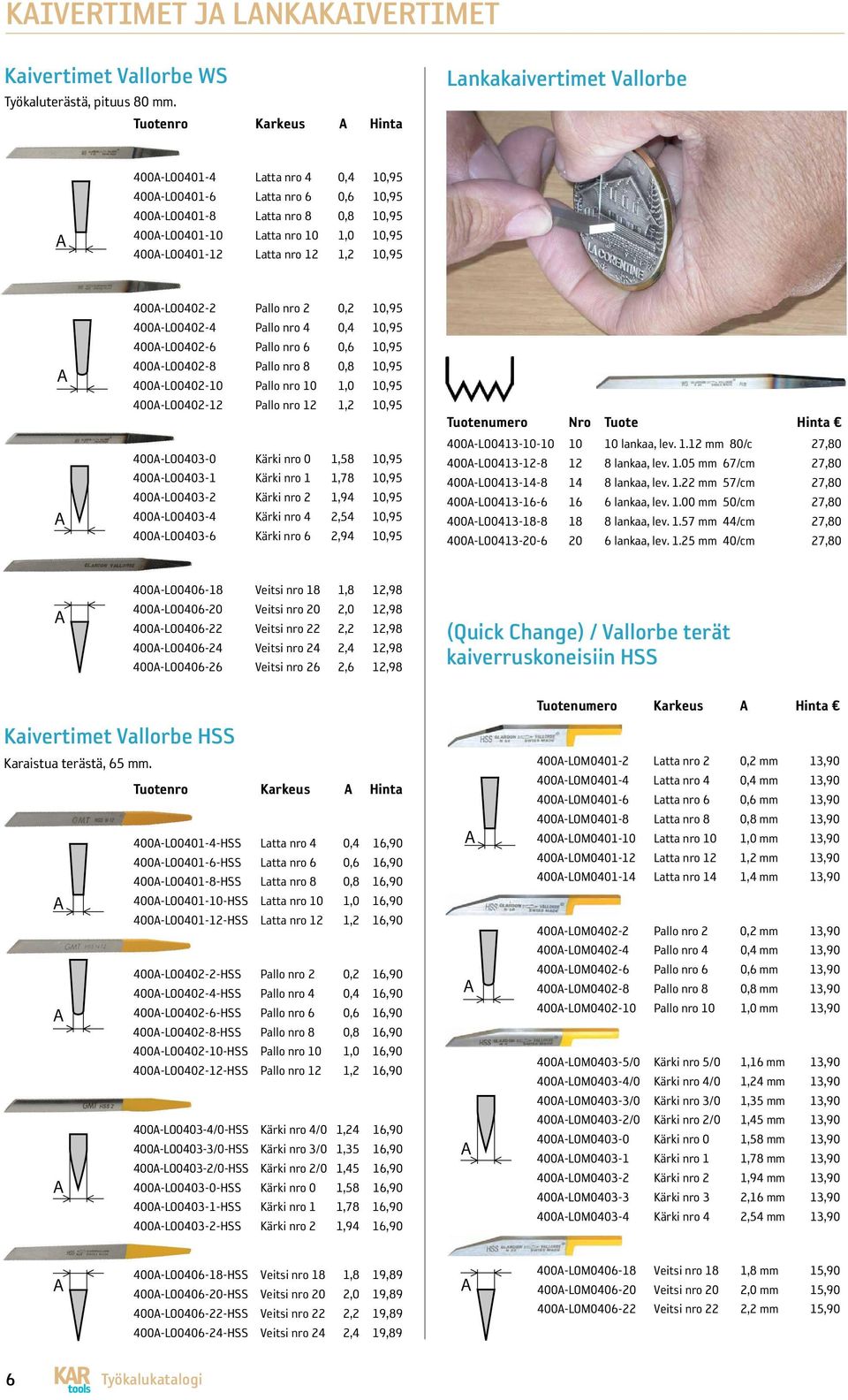 400A-LO0401-12 Latta nro 12 1,2 10,95 400A-LO0402-2 Pallo nro 2 0,2 10,95 400A-LO0402-4 Pallo nro 4 0,4 10,95 400A-LO0402-6 Pallo nro 6 0,6 10,95 400A-LO0402-8 Pallo nro 8 0,8 10,95 400A-LO0402-10