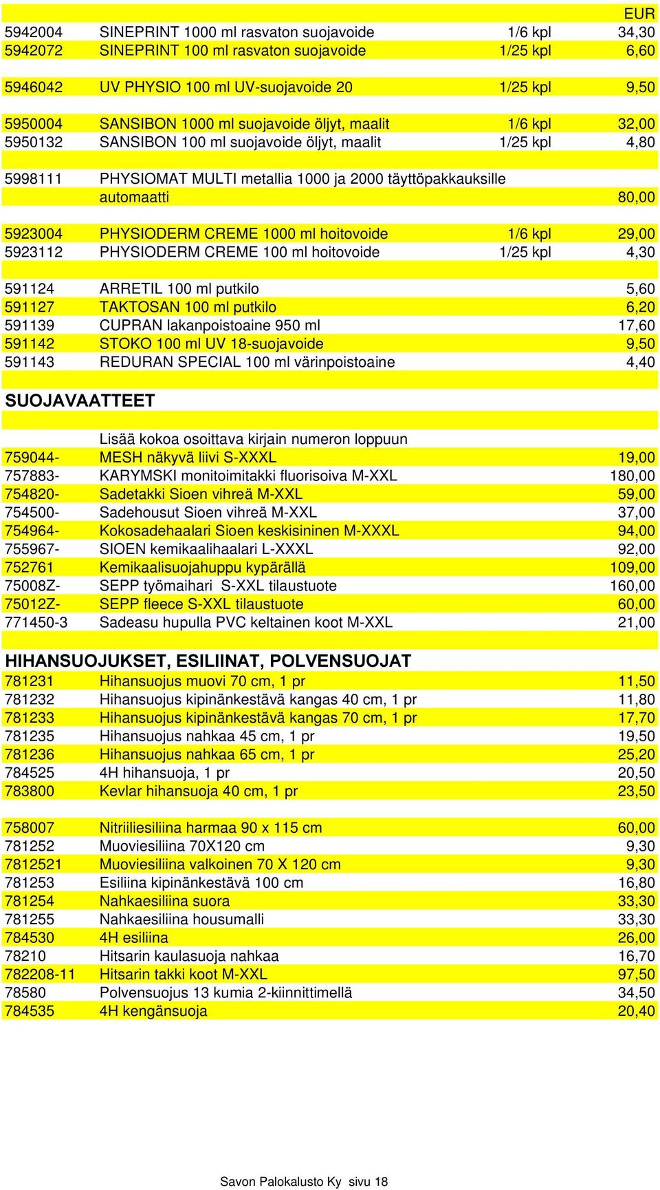 PHYSIODERM CREME 1000 ml hoitovoide 1/6 kpl 29,00 5923112 PHYSIODERM CREME 100 ml hoitovoide 1/25 kpl 4,30 591124 ARRETIL 100 ml putkilo 5,60 591127 TAKTOSAN 100 ml putkilo 6,20 591139 CUPRAN