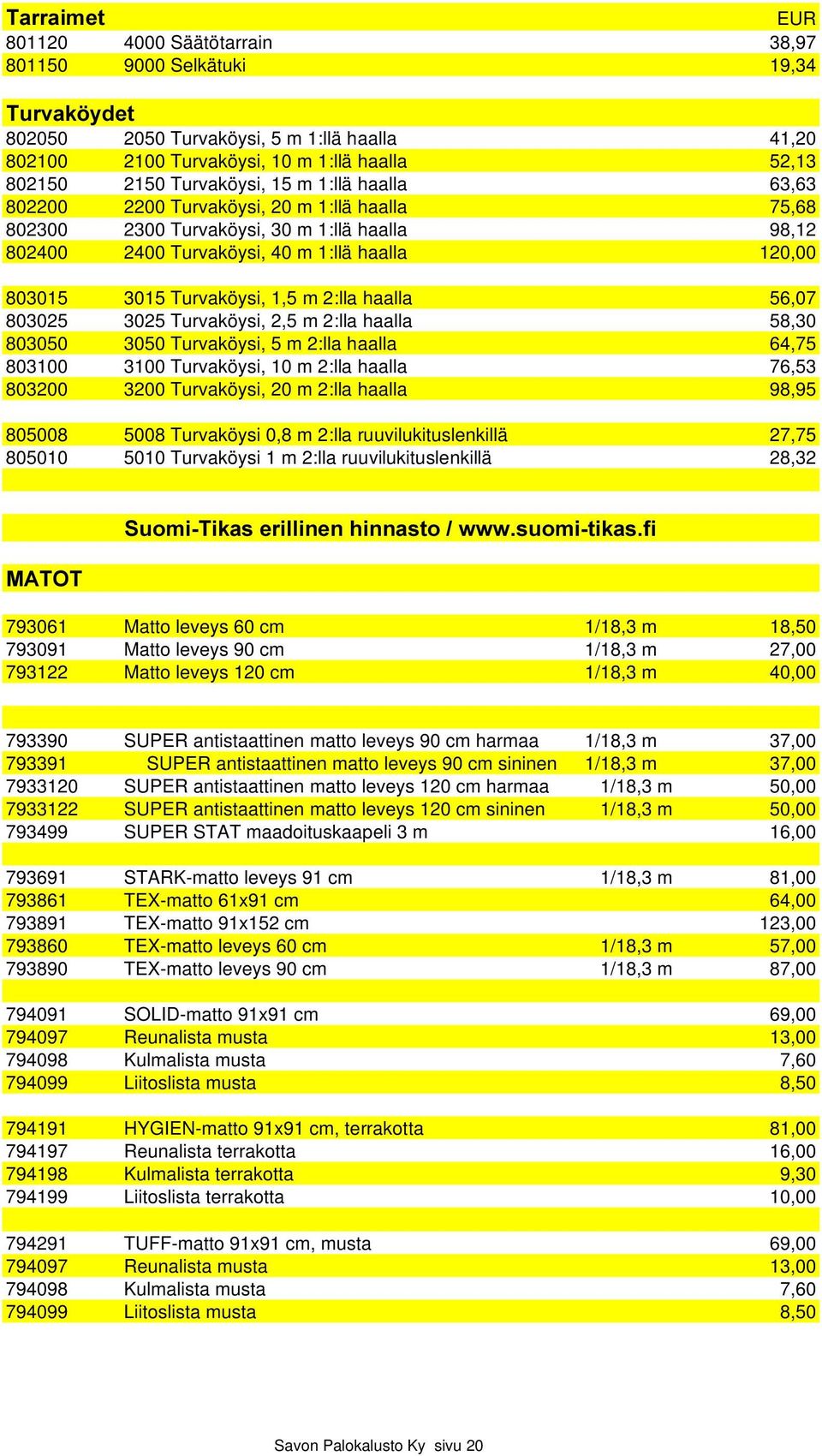 Turvaköysi, 1,5 m 2:lla haalla 56,07 803025 3025 Turvaköysi, 2,5 m 2:lla haalla 58,30 803050 3050 Turvaköysi, 5 m 2:lla haalla 64,75 803100 3100 Turvaköysi, 10 m 2:lla haalla 76,53 803200 3200