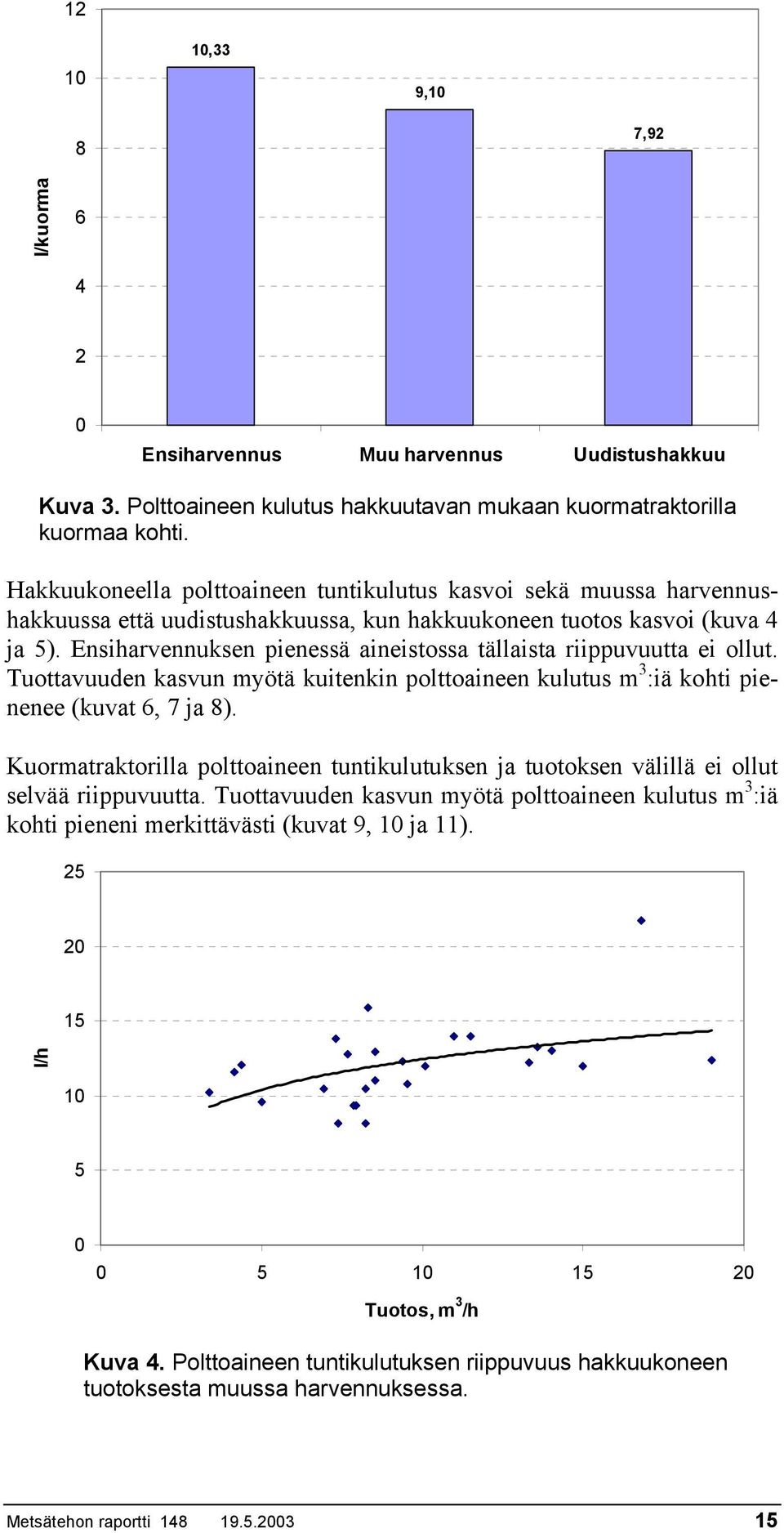 Ensiharvennuksen pienessä aineistossa tällaista riippuvuutta ei ollut. Tuottavuuden kasvun myötä kuitenkin polttoaineen kulutus m 3 :iä kohti pienenee (kuvat 6, 7 ja 8).