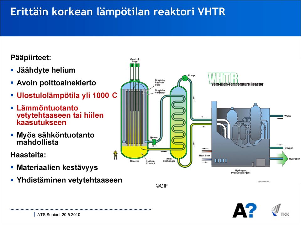 Lämmöntuotanto vetytehtaaseen tai hiilen kaasutukseen Myös