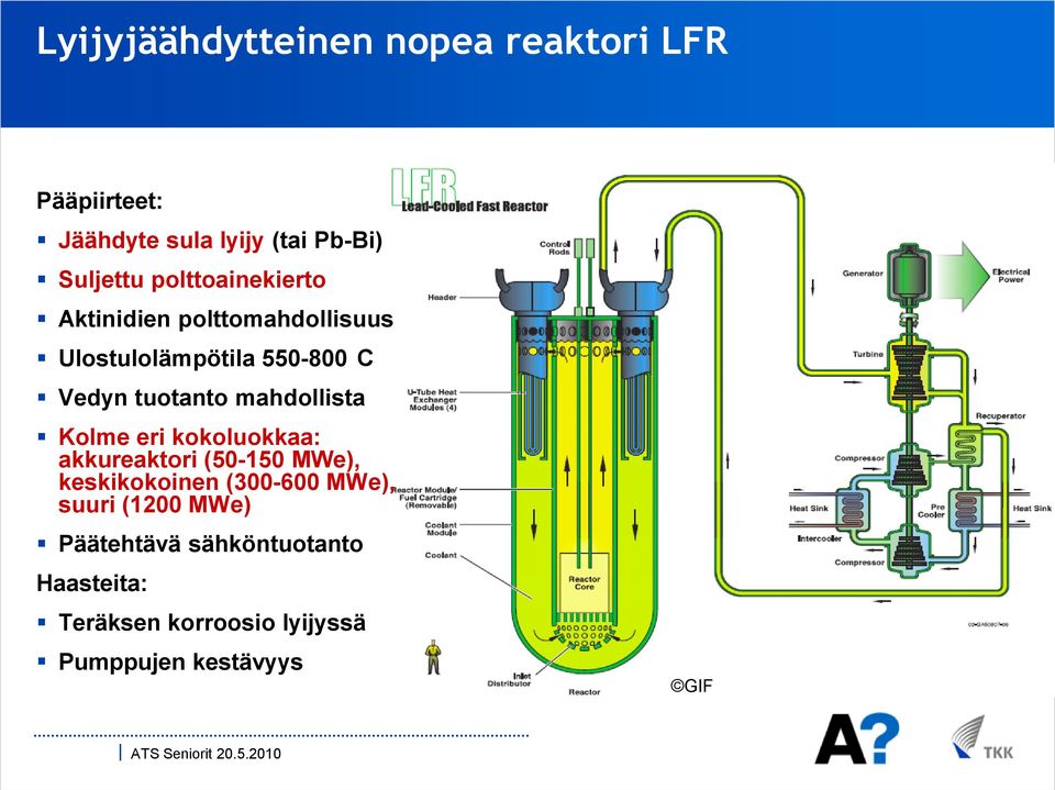 mahdollista Kolme eri kokoluokkaa: akkureaktori (50-150 MWe), keskikokoinen (300-600 MWe),