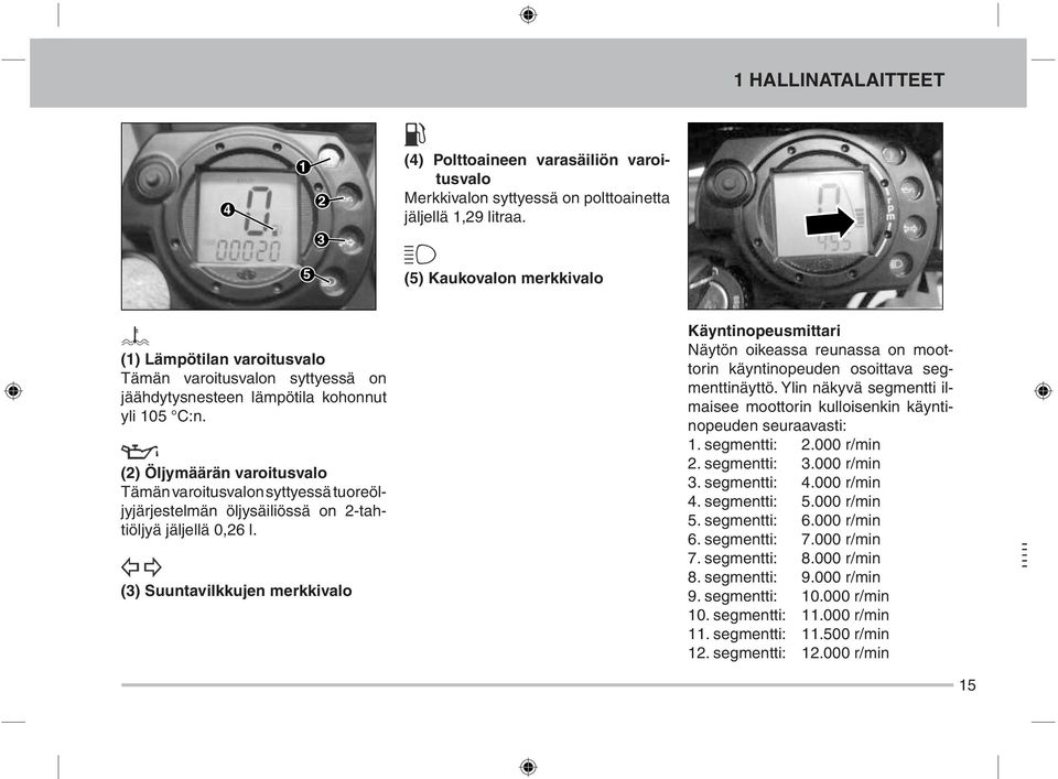 (2) Öljymäärän varoitusvalo Tämän varoitusvalon syttyessä tuoreöljyjärjestelmän öljysäiliössä on 2-tahtiöljyä jäljellä 0,26 l.