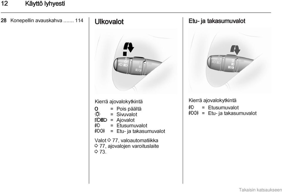 Sivuvalot 9P = Ajovalot > = Etusumuvalot >r = Etu- ja takasumuvalot Valot 3 77,