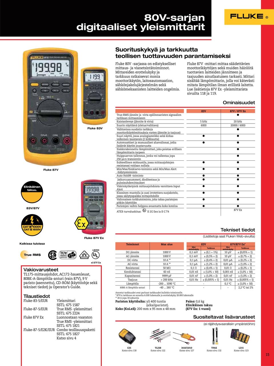 Fluke 87V -mittari mittaa säädettävien moottorikäyttöjen sekä muiden häiriöitä tuottavien laitteiden jännitteen ja taajuuden ainutlaatuisen tarkasti.