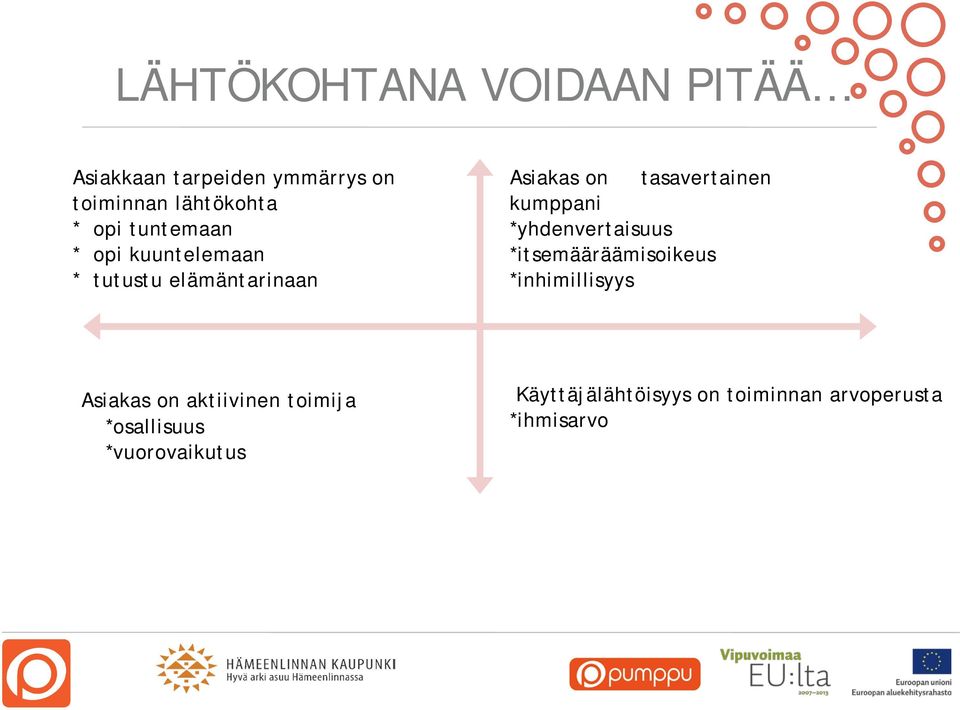 kumppani *yhdenvertaisuus *itsemääräämisoikeus *inhimillisyys Asiakas on aktiivinen