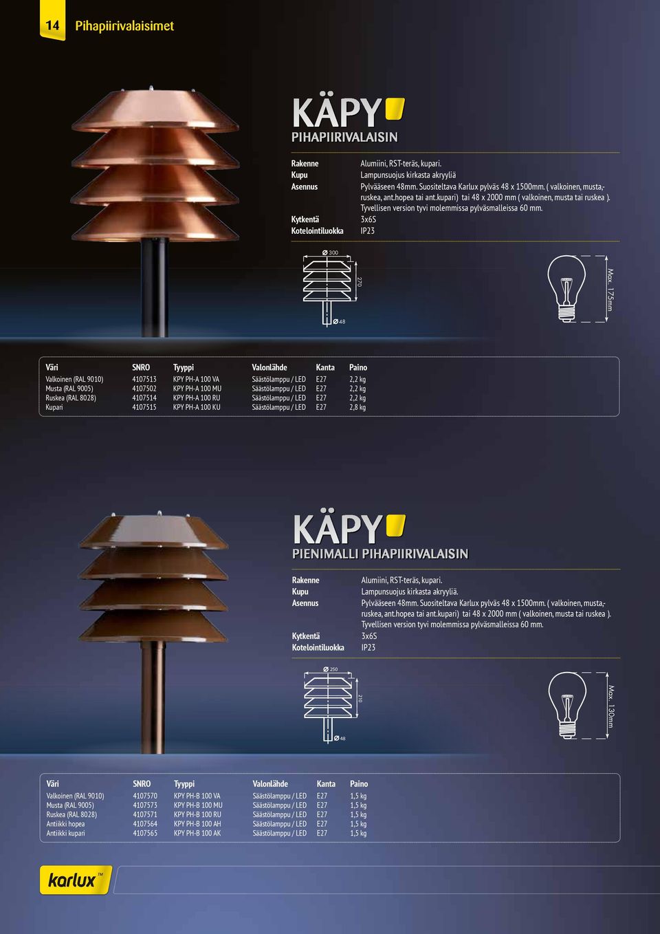 175mm 270 48 Valkoinen (RAL 9010) 4107513 KPY PH-A 100 VA Säästölamppu / LED E27 2,2 kg Musta (RAL 9005) 4107502 KPY PH-A 100 MU Säästölamppu / LED E27 2,2 kg Ruskea (RAL 8028) 4107514 KPY PH-A 100