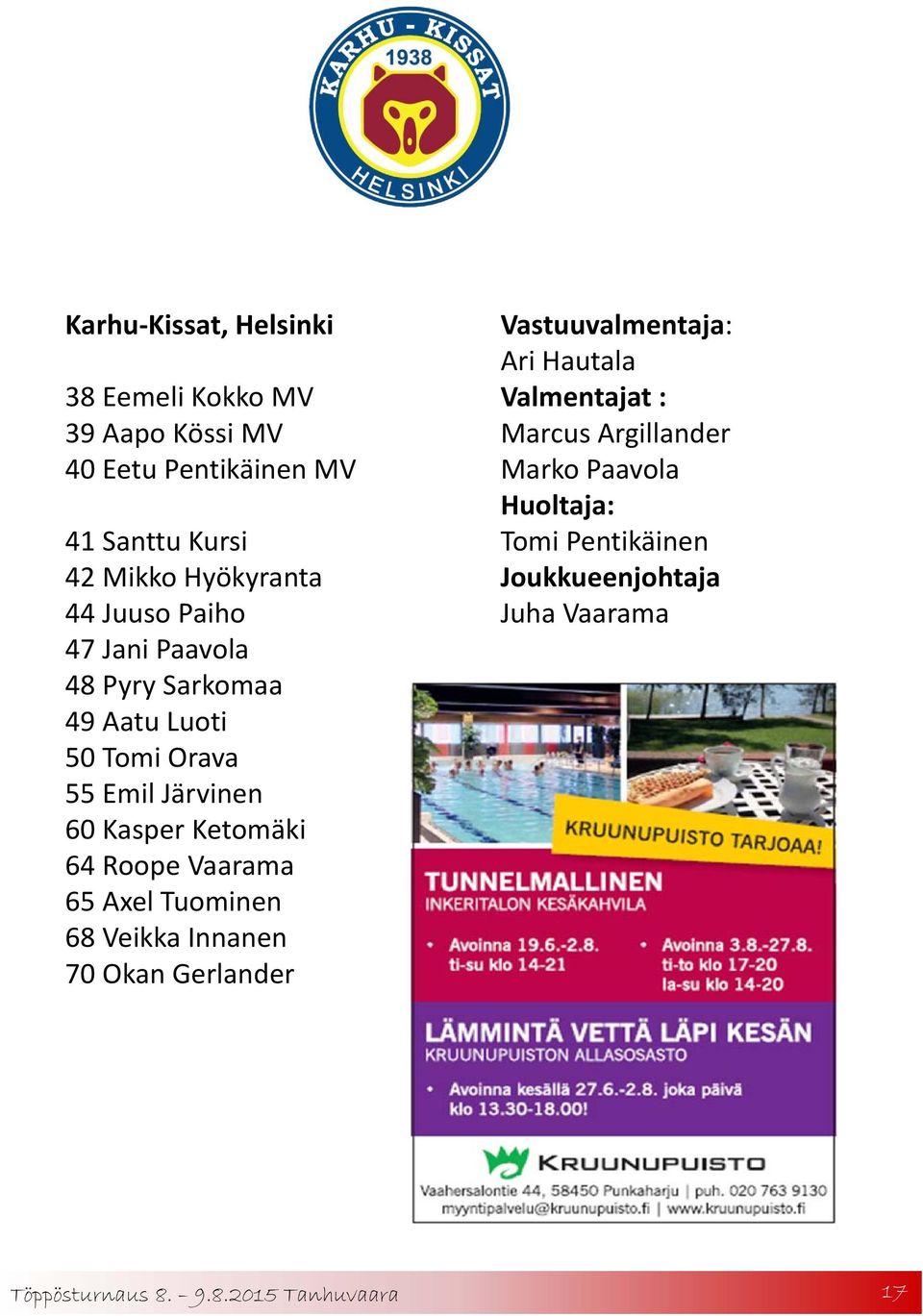 Kasper Ketomäki 64 Roope Vaarama 65 Axel Tuominen 68 Veikka Innanen 70 Okan Gerlander Vastuuvalmentaja: Ari