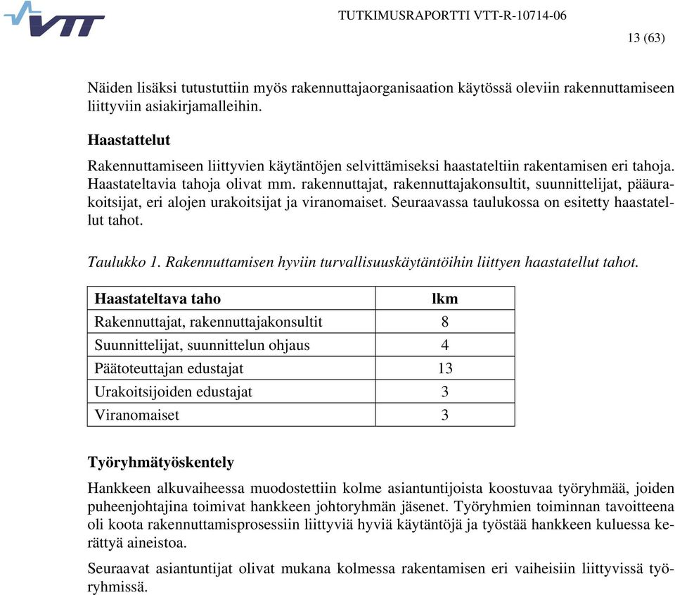 rakennuttajat, rakennuttajakonsultit, suunnittelijat, pääurakoitsijat, eri alojen urakoitsijat ja viranomaiset. Seuraavassa taulukossa on esitetty haastatellut tahot. Taulukko 1.