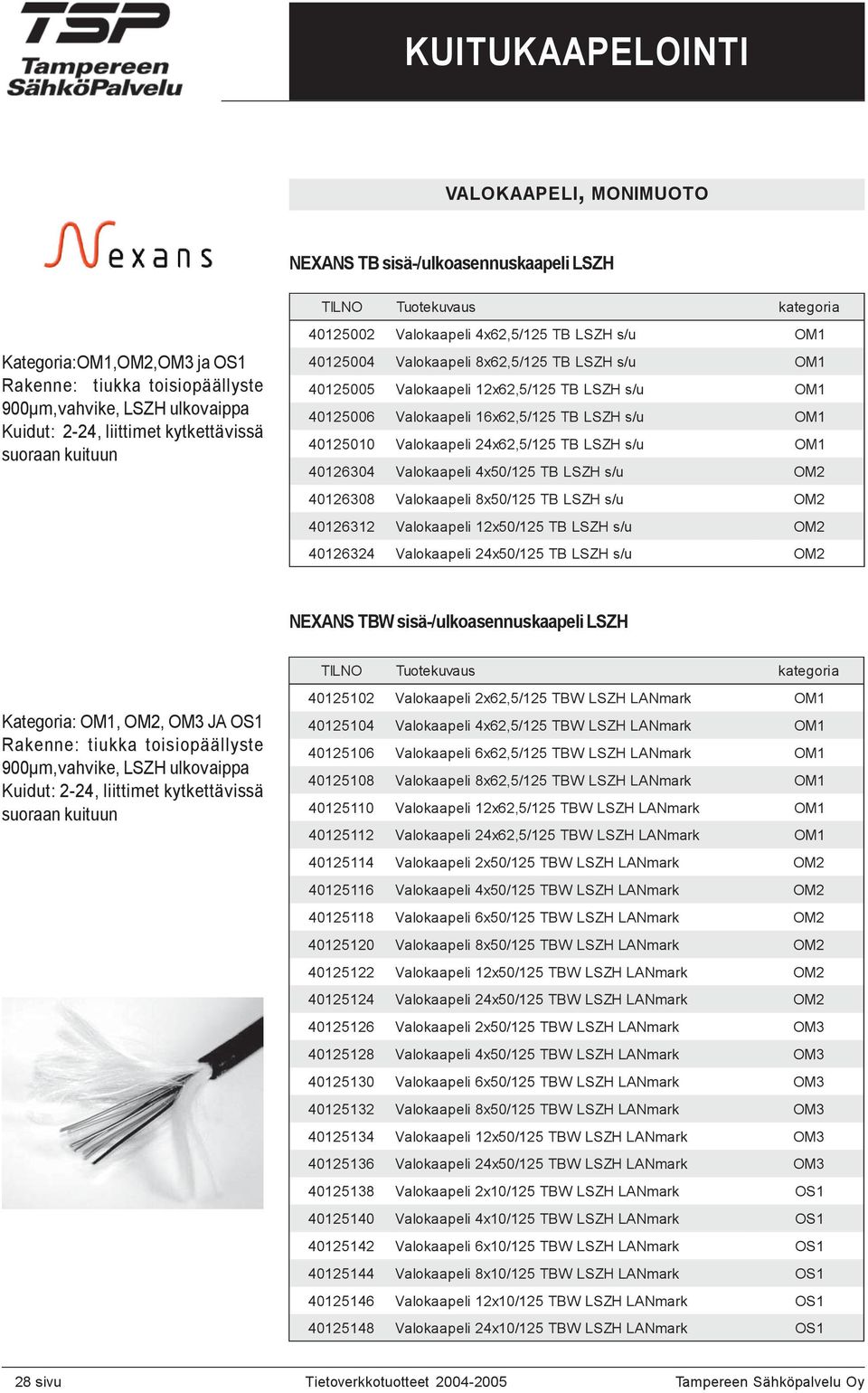 8x50/125 TB LSZH / u 40126312 12x50/125 TB LSZH / u 40126324 24x50/125 TB LSZH / u NEXANS TBW iä-/ulkoaennukaapeli LSZH Kategoria:,, JA Rakenne: tiukka toiiopäällyte 900µm,vahvike, LSZH ulkovaippa