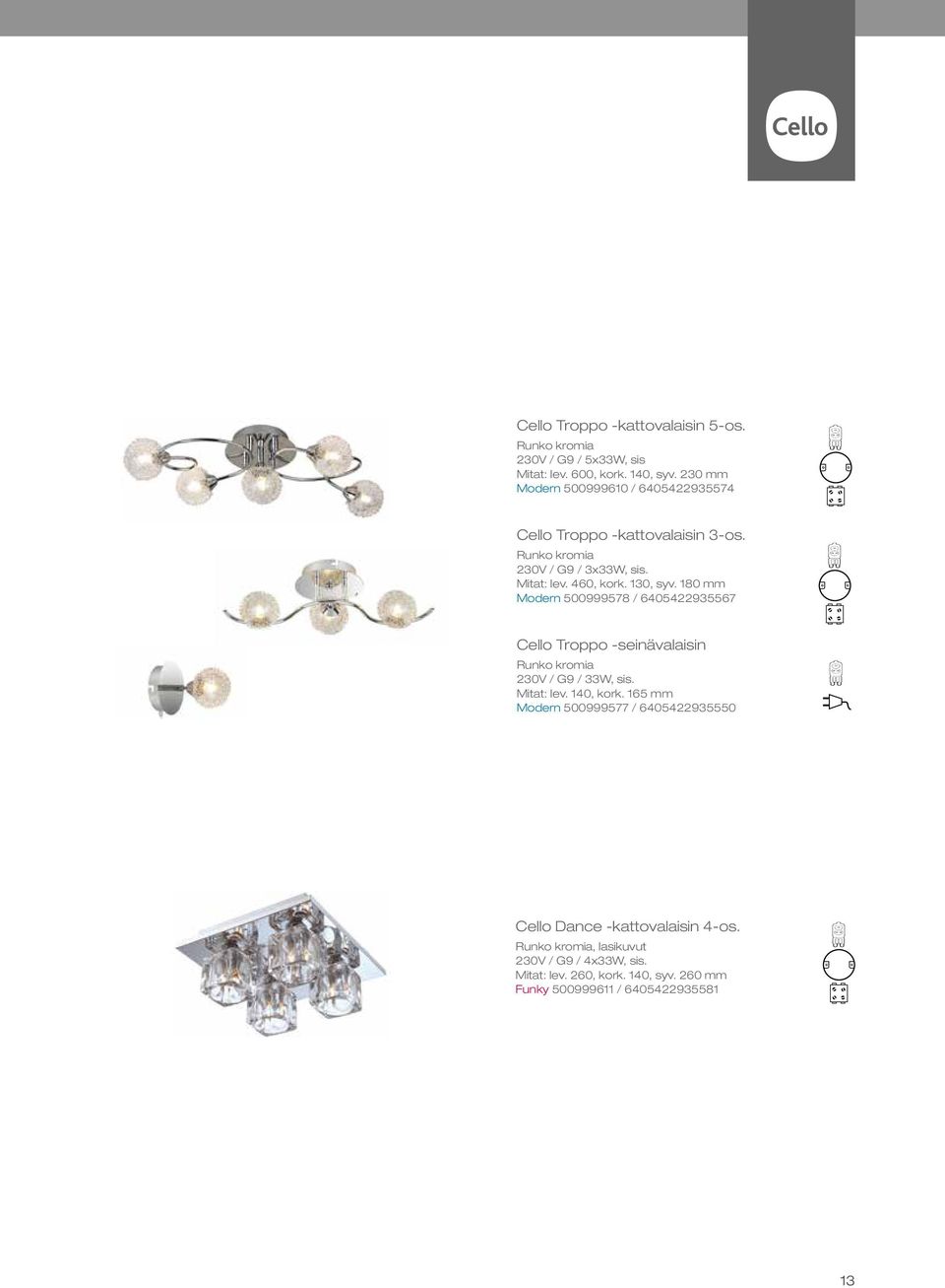130, syv. 180 mm Modern 500999578 / 6405422935567 Cello Troppo -seinävalaisin Runko kromia 230V / G9 / 33W, sis. Mitat: lev. 140, kork.