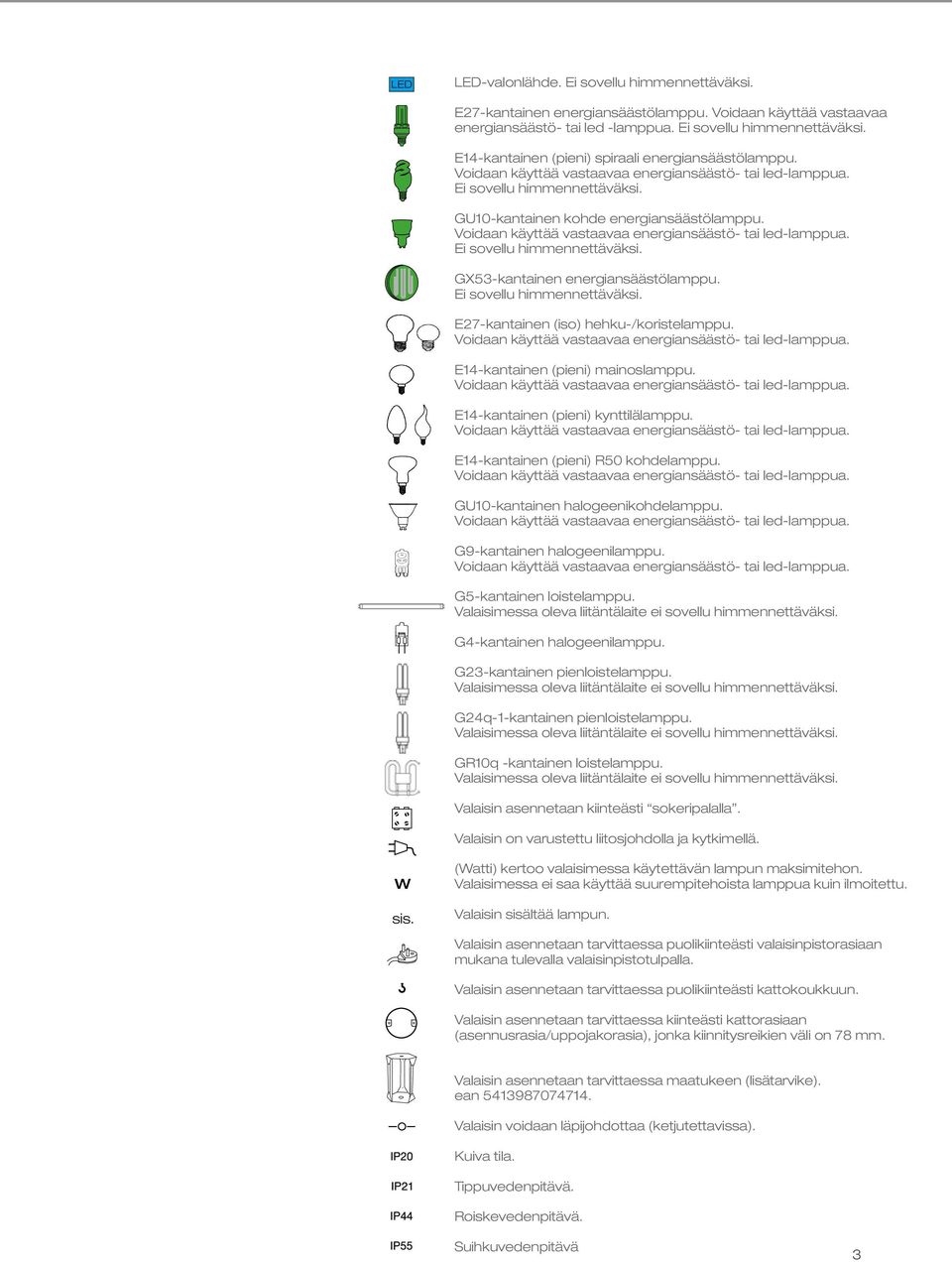 Ei sovellu himmennettäväksi. GX53-kantainen energiansäästölamppu. Ei sovellu himmennettäväksi. E27-kantainen (iso) hehku-/koristelamppu. Voidaan käyttää vastaavaa energiansäästö- tai led-lamppua.
