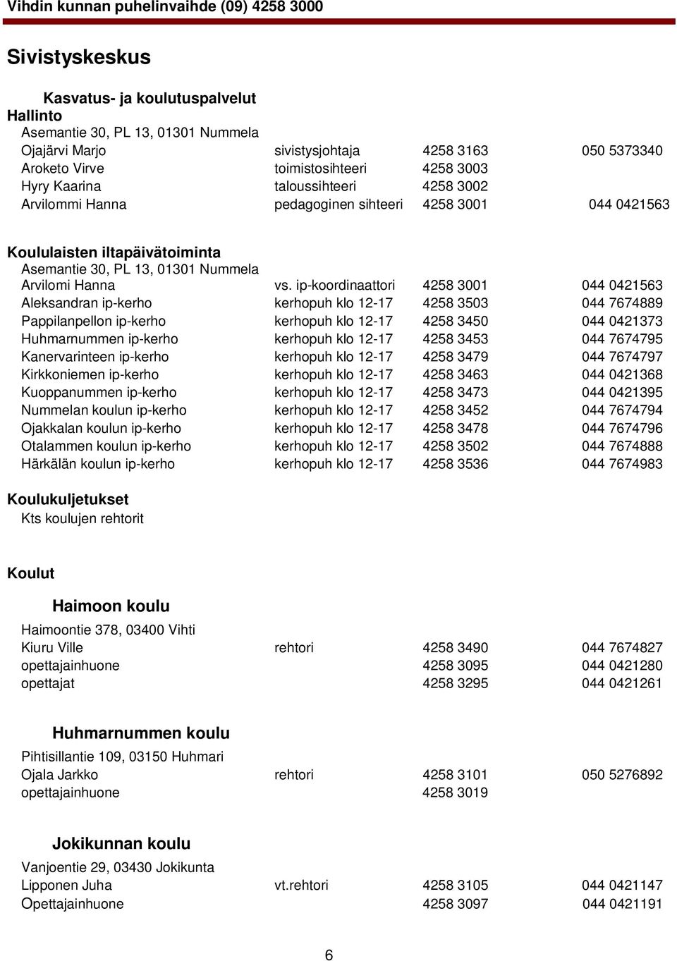 ip-koordinaattori 4258 3001 044 0421563 Aleksandran ip-kerho kerhopuh klo 12-17 4258 3503 044 7674889 Pappilanpellon ip-kerho kerhopuh klo 12-17 4258 3450 044 0421373 Huhmarnummen ip-kerho kerhopuh