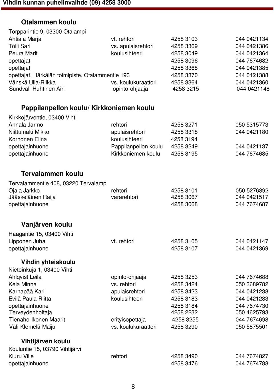 4258 3370 044 0421388 Vänskä Ulla-Riikka vs.