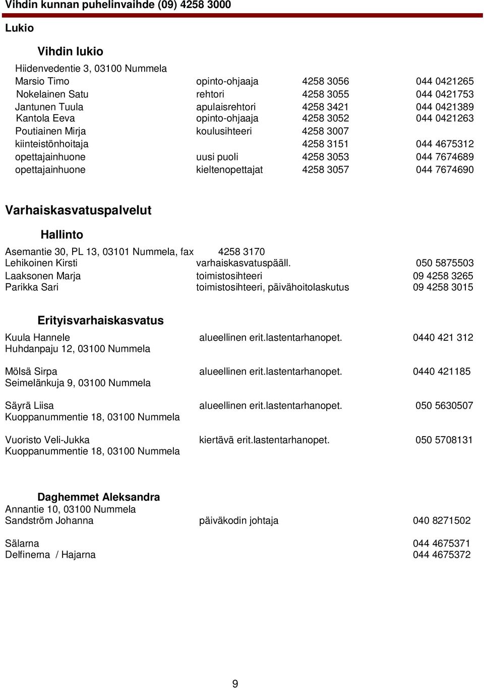 kieltenopettajat 4258 3057 044 7674690 Varhaiskasvatuspalvelut Hallinto Asemantie 30, PL 13, 03101 Nummela, fax 4258 3170 Lehikoinen Kirsti varhaiskasvatuspääll.