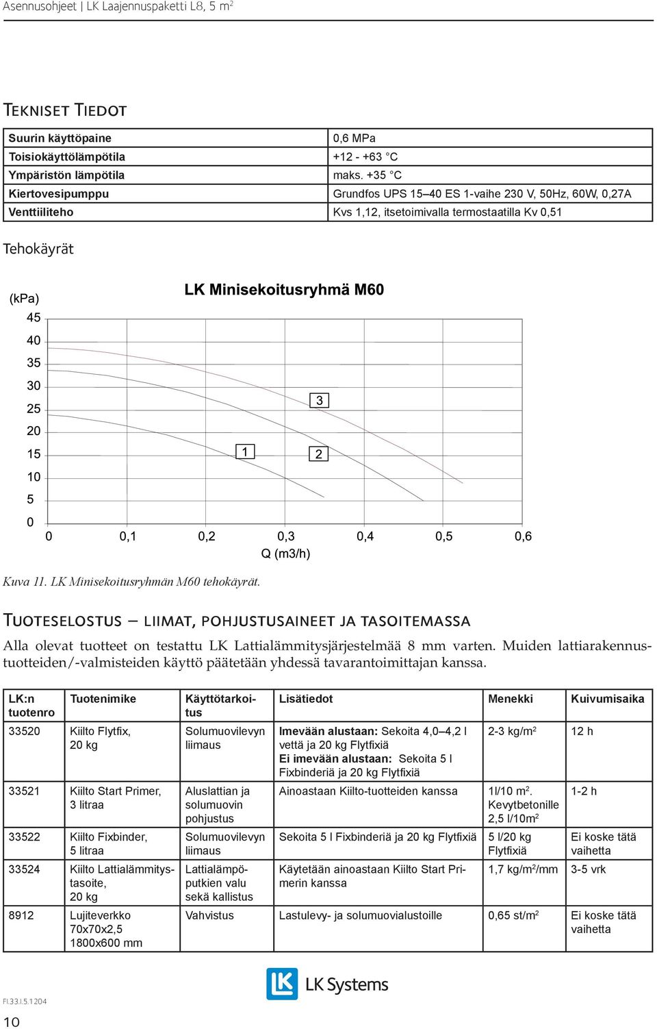 Tuoteselostus liimat, pohjustusaineet ja tasoitemassa Alla olevat tuotteet on testattu LK Lattialämmitysjärjestelmää 8 mm varten.