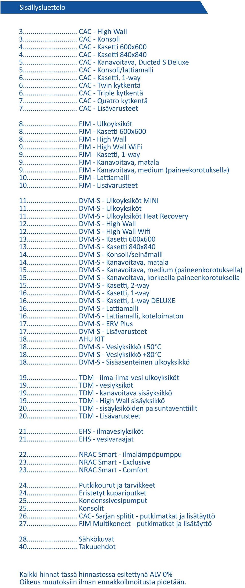 .. FJM - High Wall WiFi 9... FJM - Kasetti, 1-way 9... FJM - Kanavoitava, matala 9... FJM - Kanavoitava, medium (paineekorotuksella) 10... FJM - Lattiamalli 10... FJM - Lisävarusteet 11.