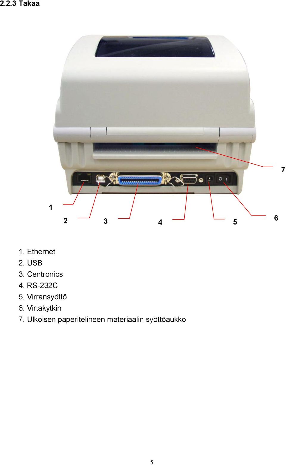 RS-232C 5. Virransyöttö 6.