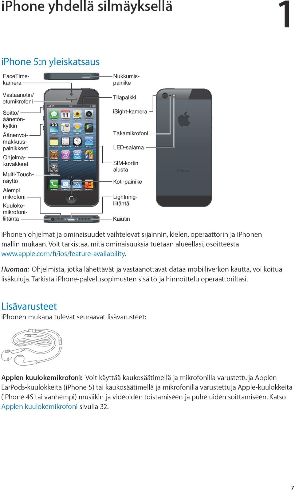 kielen, operaattorin ja iphonen mallin mukaan. Voit tarkistaa, mitä ominaisuuksia tuetaan alueellasi, osoitteesta www.apple.com/fi/ios/feature-availability.