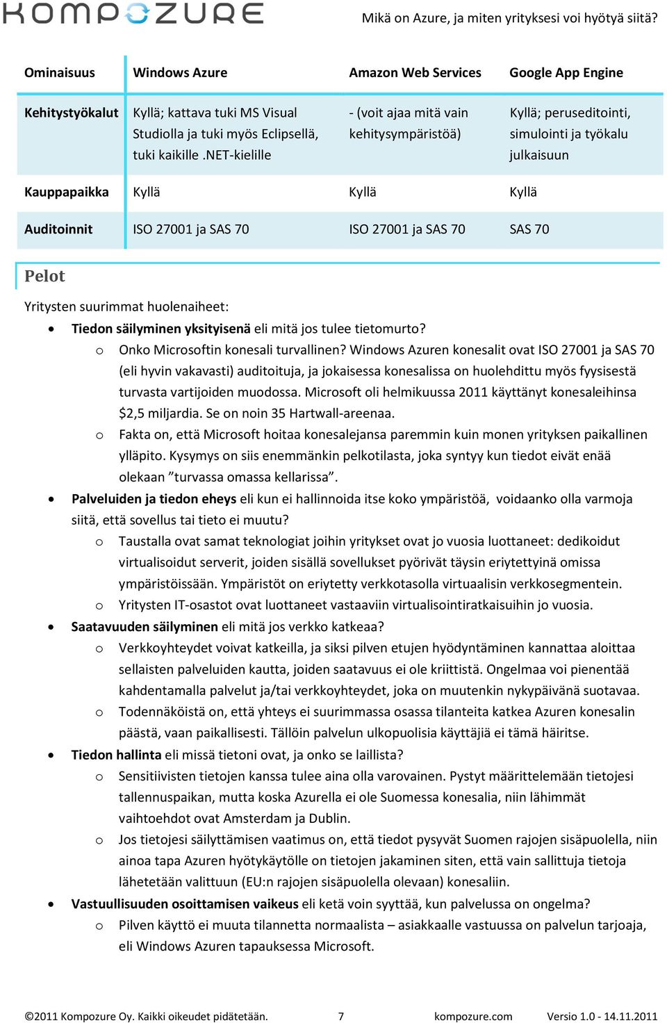 70 Pelot Yritysten suurimmat huolenaiheet: Tiedon säilyminen yksityisenä eli mitä jos tulee tietomurto? o Onko Microsoftin konesali turvallinen?