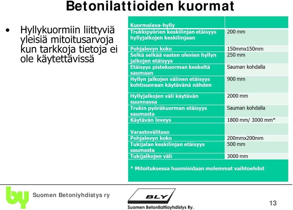 tarkkoja tietoja ei ole