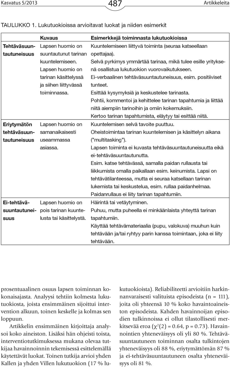 Lisäksi hän ohjeisti toista, interventiotutkimuksessa mukana olevaa tutkijaa havainnoinnin tekemisessä esittelemällä käytettävät luokat.