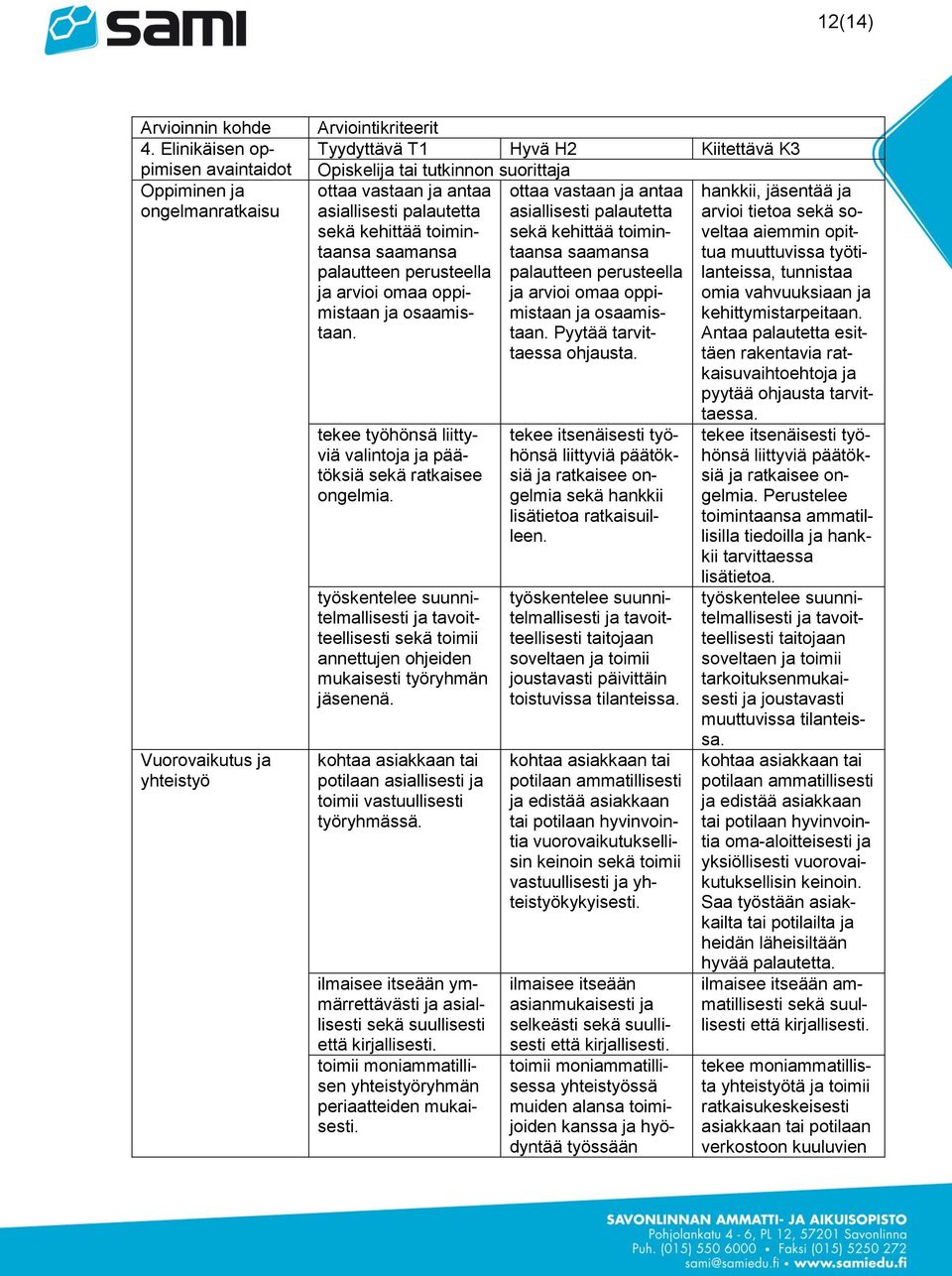 antaa ottaa vastaan ja antaa hankkii, jäsentää ja asiallisesti palautetta asiallisesti palautetta arvioi tietoa sekä soveltaa sekä kehittää toimintaansa sekä kehittää toimin- aiemmin opit- saamansa