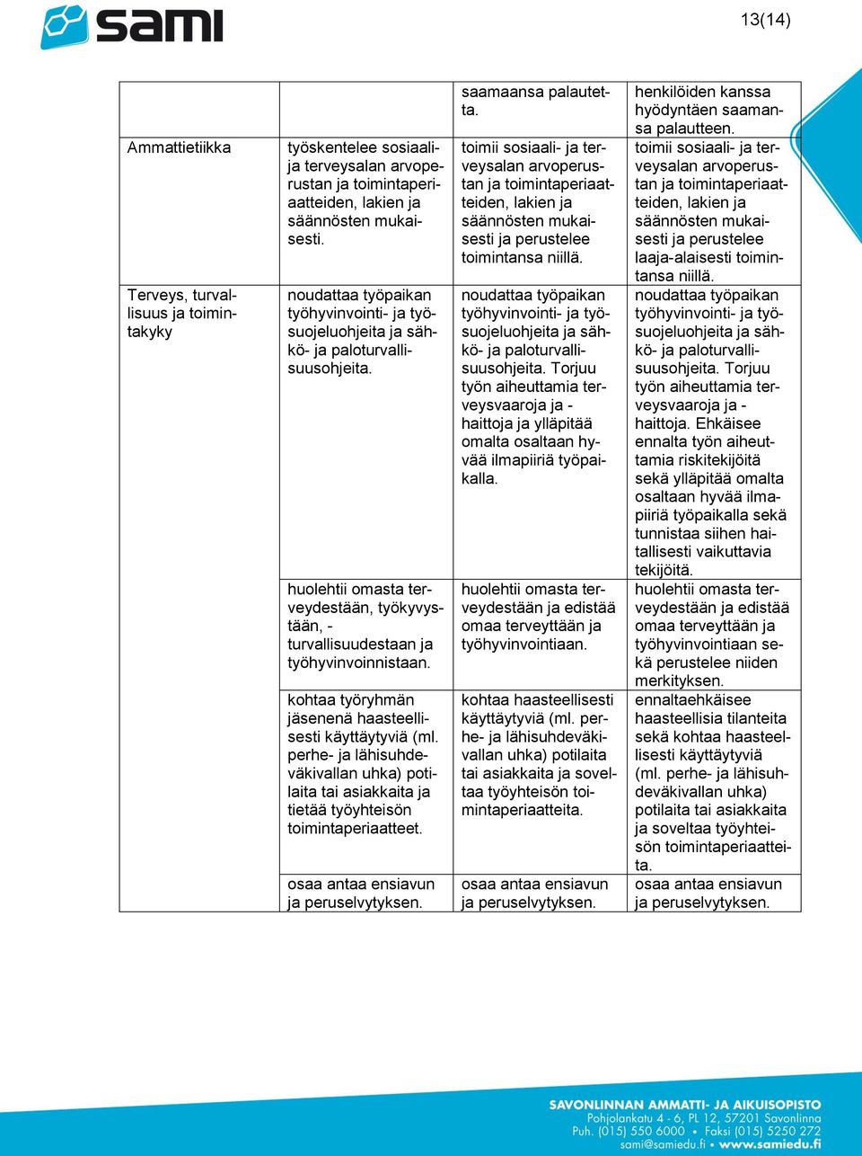 kohtaa työryhmän jäsenenä haasteellisesti käyttäytyviä (ml. perhe- ja lähisuhdeväkivallan uhka) potilaita tai asiakkaita ja tietää työyhteisön toimintaperiaatteet.