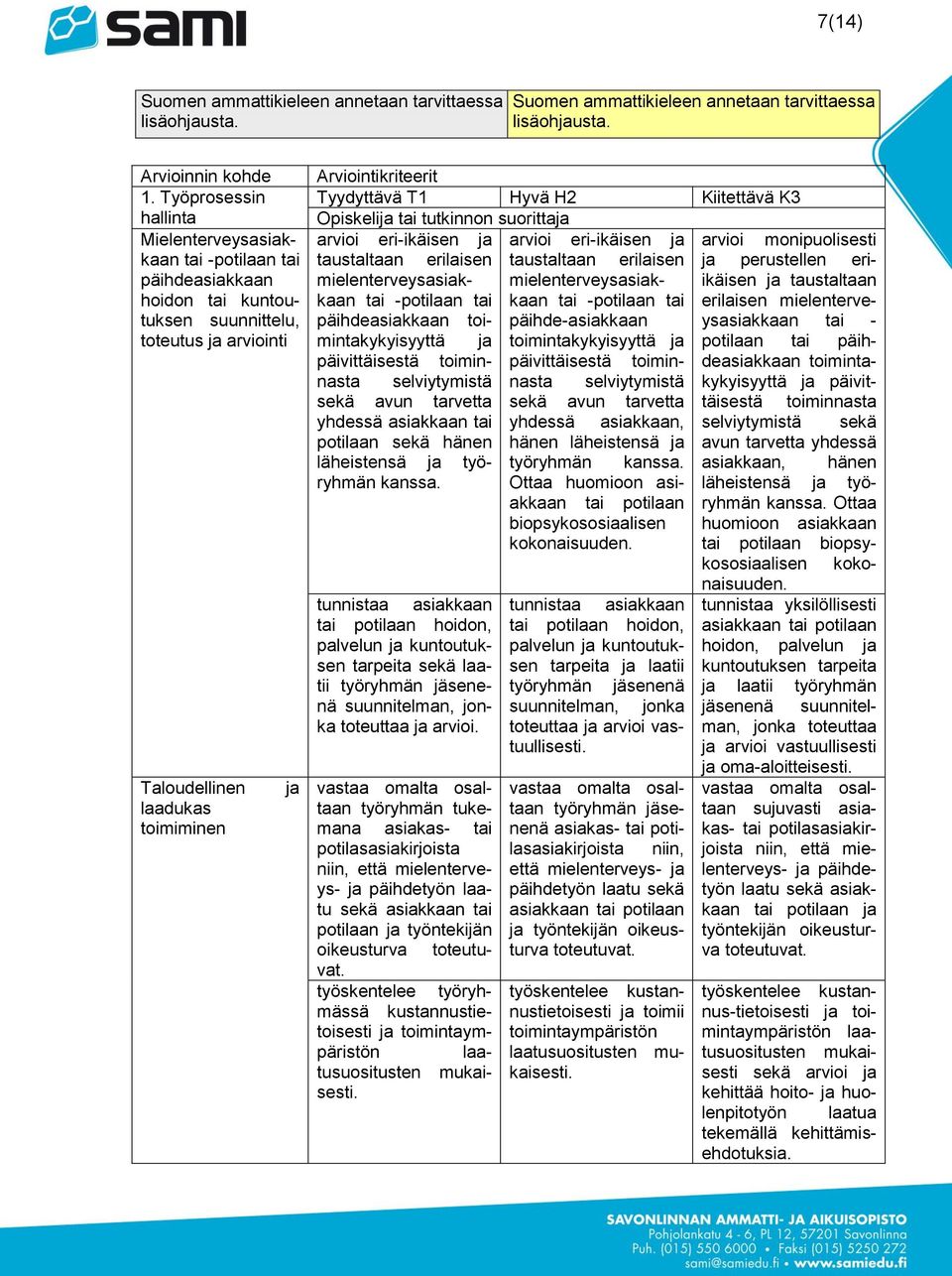 Tyydyttävä T1 Hyvä H2 Kiitettävä K3 Opiskelija tai tutkinnon suorittaja arvioi eri-ikäisen ja arvioi eri-ikäisen ja arvioi monipuolisesti taustaltaan erilaisen taustaltaan erilaisen ja perustellen