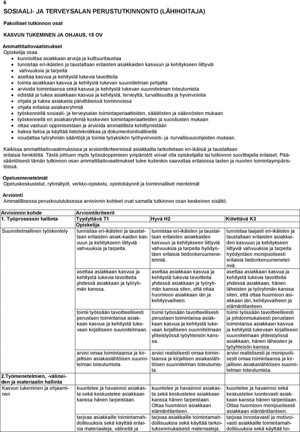 kehitystä tukevan suunnitelman pohjalta arvioida toimintaansa sekä kasvua ja kehitystä tukevan suunnitelman toteutumista edistää ja tukea asiakkaan kasvua ja kehitystä, terveyttä, turvallisuutta ja