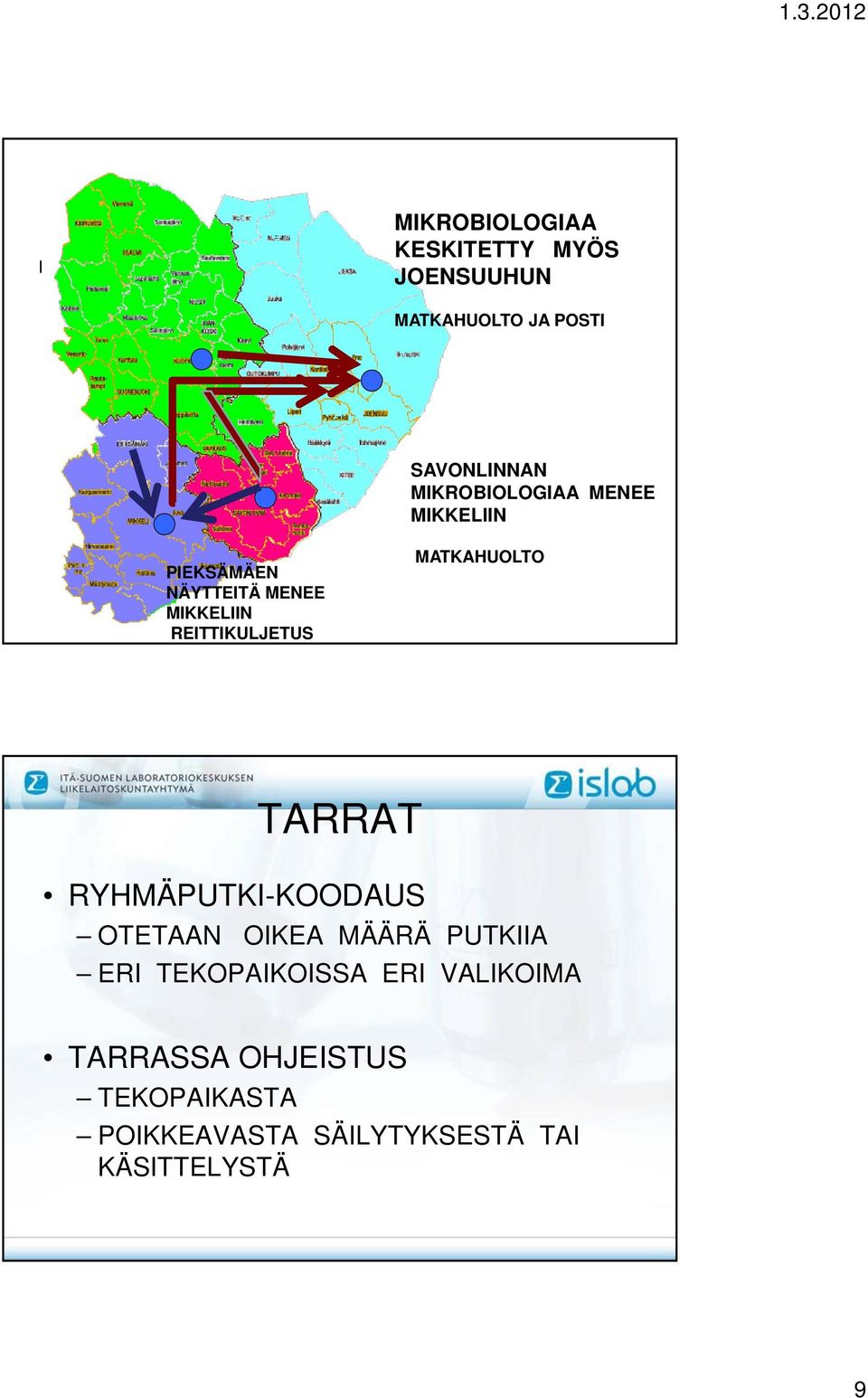 MATKAHUOLTO TARRAT RYHMÄPUTKI-KOODAUS OTETAAN OIKEA MÄÄRÄ PUTKIIA ERI TEKOPAIKOISSA