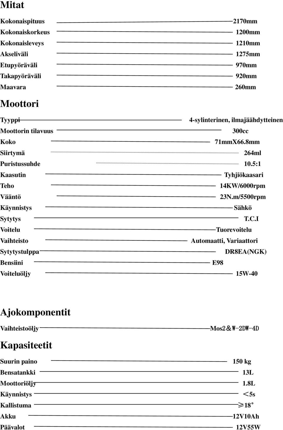 5:1 Kaasutin Tyhjiökaasari Teho 14KW/6000rpm Vääntö 23N.m/5500rpm Käynnistys Sähkö Sytytys T.C.