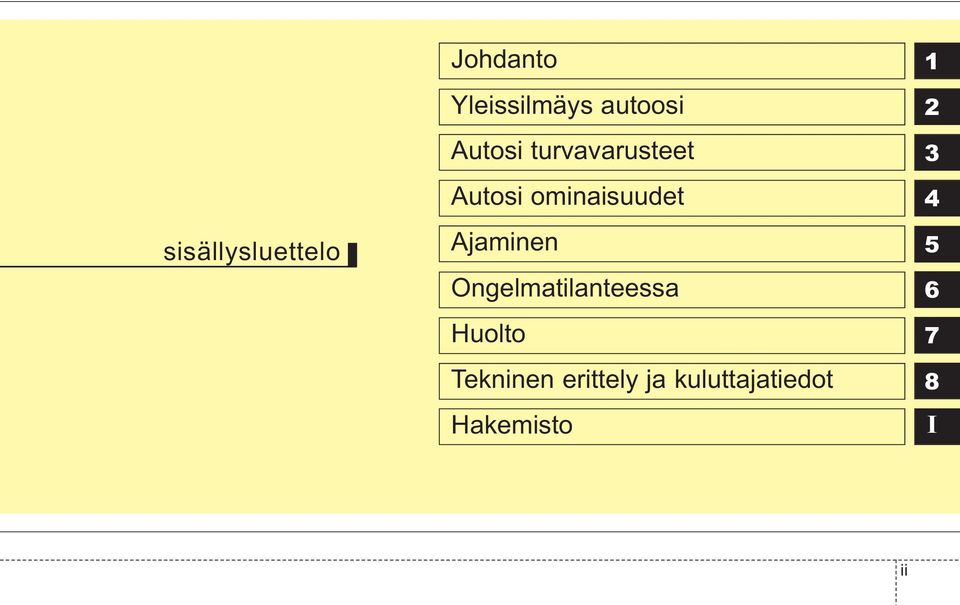 Ajaminen Ongelmatilanteessa Huolto Tekninen