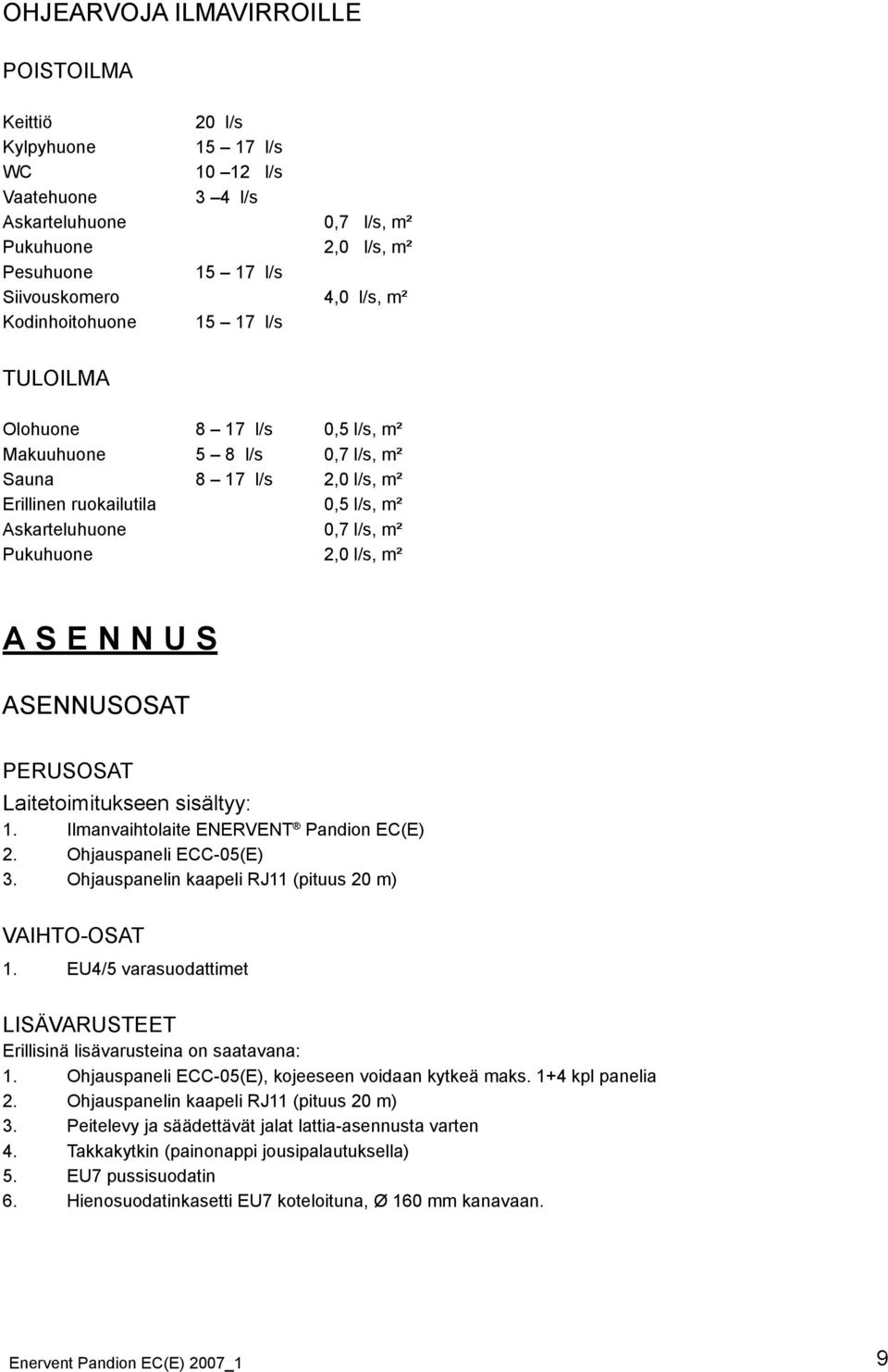 l/s, m² A S E N N U S ASENNUSOSAT PERUSOSAT Laitetoimitukseen sisältyy: 1. Ilmanvaihtolaite ENERVENT Pandion EC(E) 2. Ohjauspaneli ECC-05(E) 3. Ohjauspanelin kaapeli RJ11 (pituus 20 m) VAIHTO-OSAT 1.