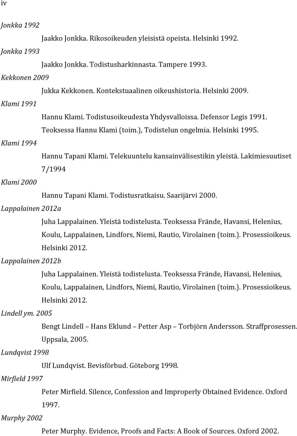 Klami 1994 Hannu Tapani Klami. Telekuuntelu kansainvälisestikin yleistä. Lakimiesuutiset 7/1994 Klami 2000 Hannu Tapani Klami. Todistusratkaisu. Saarijärvi 2000. Lappalainen 2012a Juha Lappalainen.