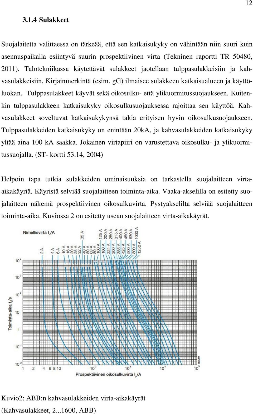 Tulppasulakkeet käyvät sekä oikosulku- että ylikuormitussuojaukseen. Kuitenkin tulppasulakkeen katkaisukyky oikosulkusuojauksessa rajoittaa sen käyttöä.