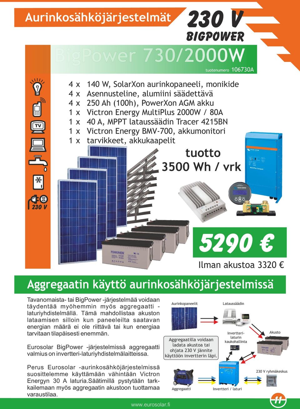 käyttö aurinkosähköjärjestelmissä Tavanomaista- tai BigPower -järjestelmää voidaan täydentää myöhemmin myös aggregaatti - laturiyhdistelmällä.