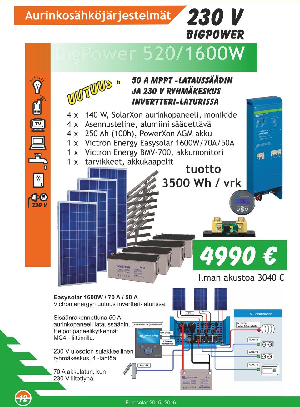 1600W/70A/50A 1 x Victron Energy BMV-700, akkumonitori 1 x tarvikkeet, akkukaapelit tuotto 3500 Wh / vrk 4990 Ilman akustoa 3040 Easysolar 1600W / 70 A / 50 A Victron
