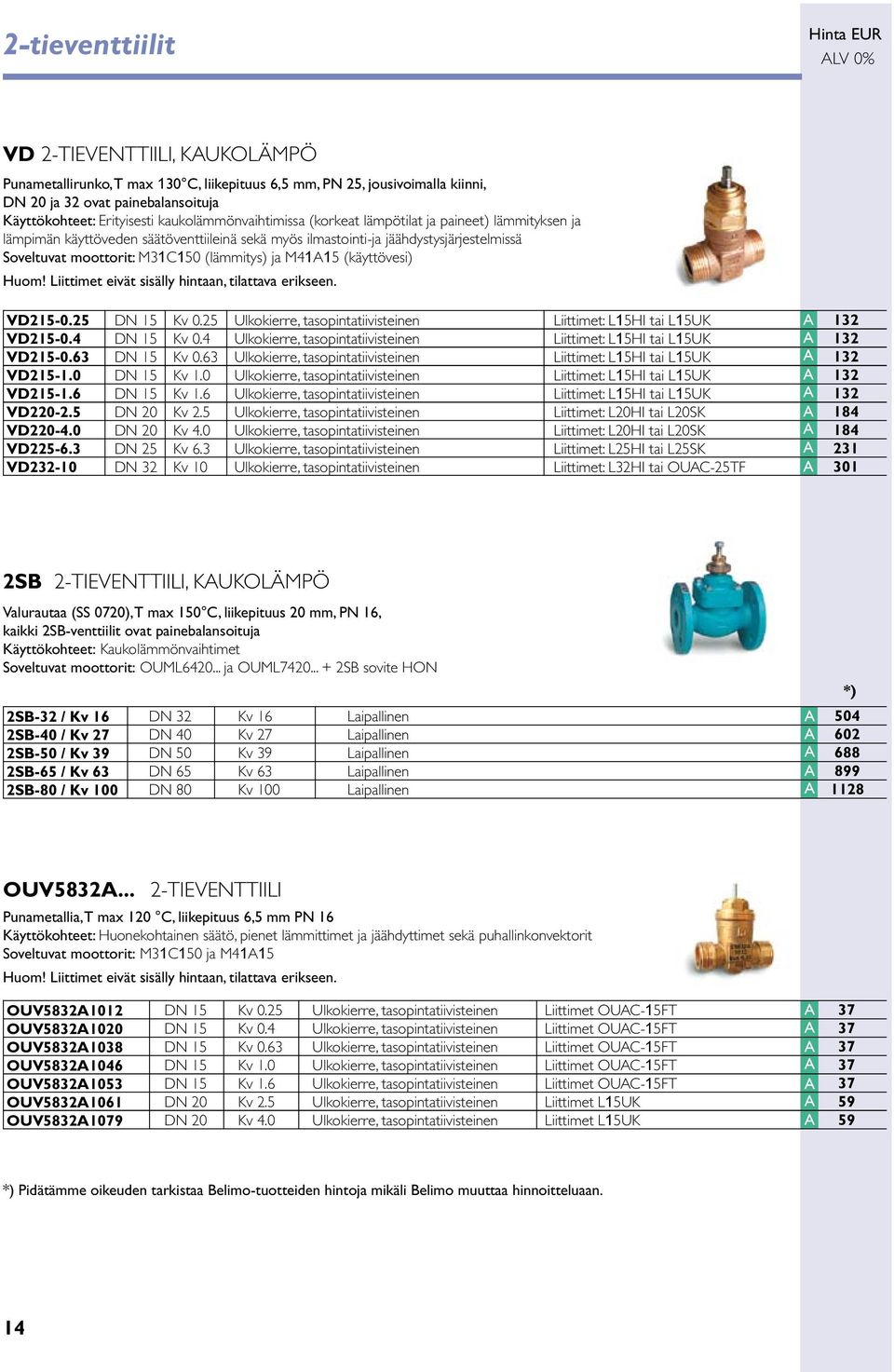 ja M4115 (käyttövesi) Huom! Liittimet eivät sisälly hintaan, tilattava erikseen. VD215-0.25 VD215-0.4 VD215-0.63 VD215-1.0 VD215-1.6 VD220-2.5 VD220-4.0 VD225-6.3 VD232-10 DN 32 Kv 0.25 Kv 0.4 Kv 0.