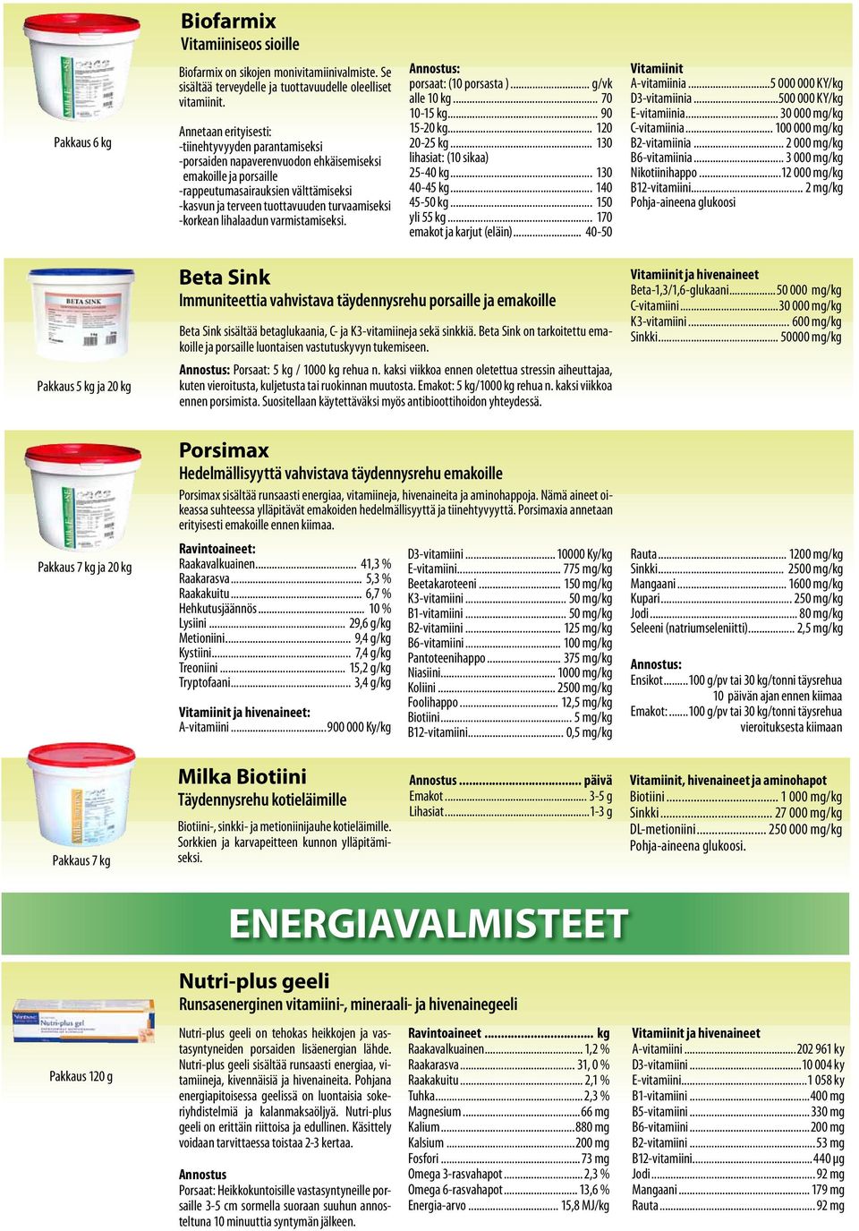 turvaamiseksi -korkean lihalaadun varmistamiseksi. : porsaat: (10 porsasta )... g/vk alle 10 kg... 70 10-15 kg... 90 15-20 kg... 120 20-25 kg... 130 lihasiat: (10 sikaa) 25-40 kg... 130 40-45 kg.