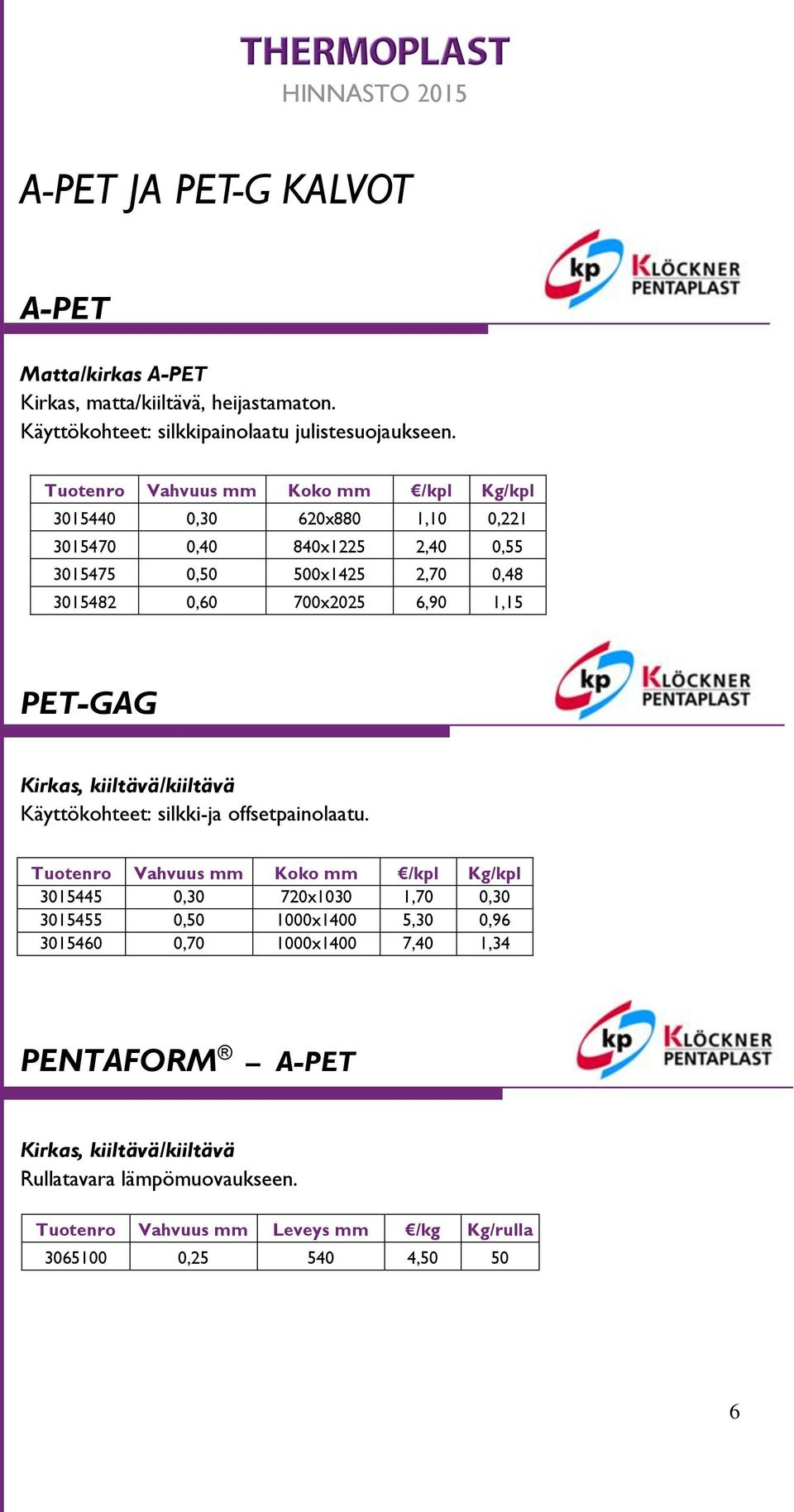 1,15 PET-GAG Kirkas, kiiltävä/kiiltävä Käyttökohteet: silkki-ja offsetpainolaatu.