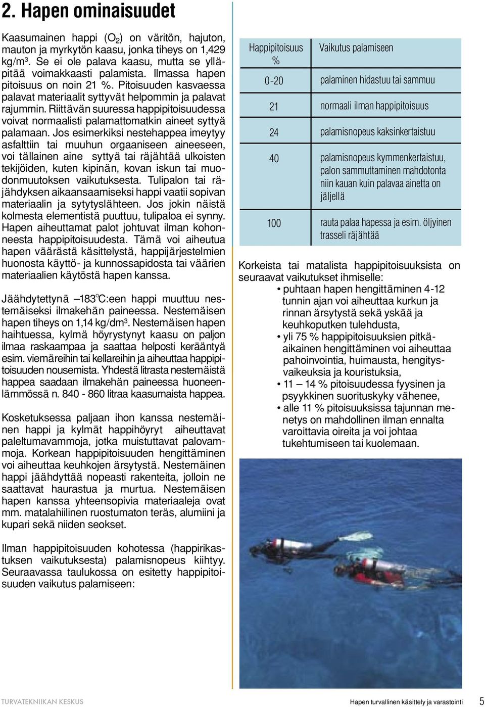 Riittävän suuressa happipitoisuudessa voivat normaalisti palamattomatkin aineet syttyä palamaan.