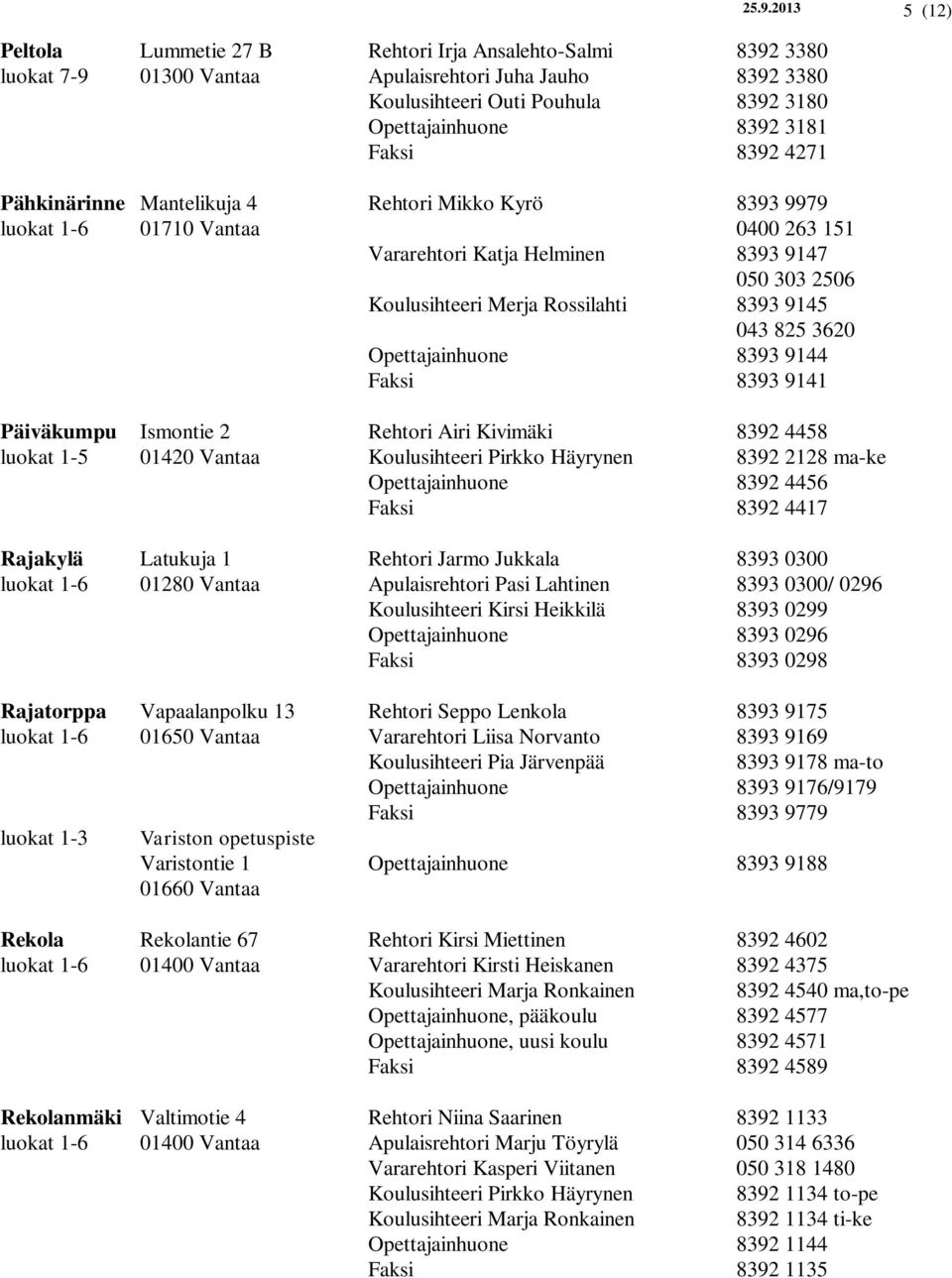 9145 043 825 3620 Opettajainhuone 8393 9144 Faksi 8393 9141 Päiväkumpu Ismontie 2 Rehtori Airi Kivimäki 8392 4458 luokat 1-5 01420 Vantaa Koulusihteeri Pirkko Häyrynen 8392 2128 ma-ke Opettajainhuone
