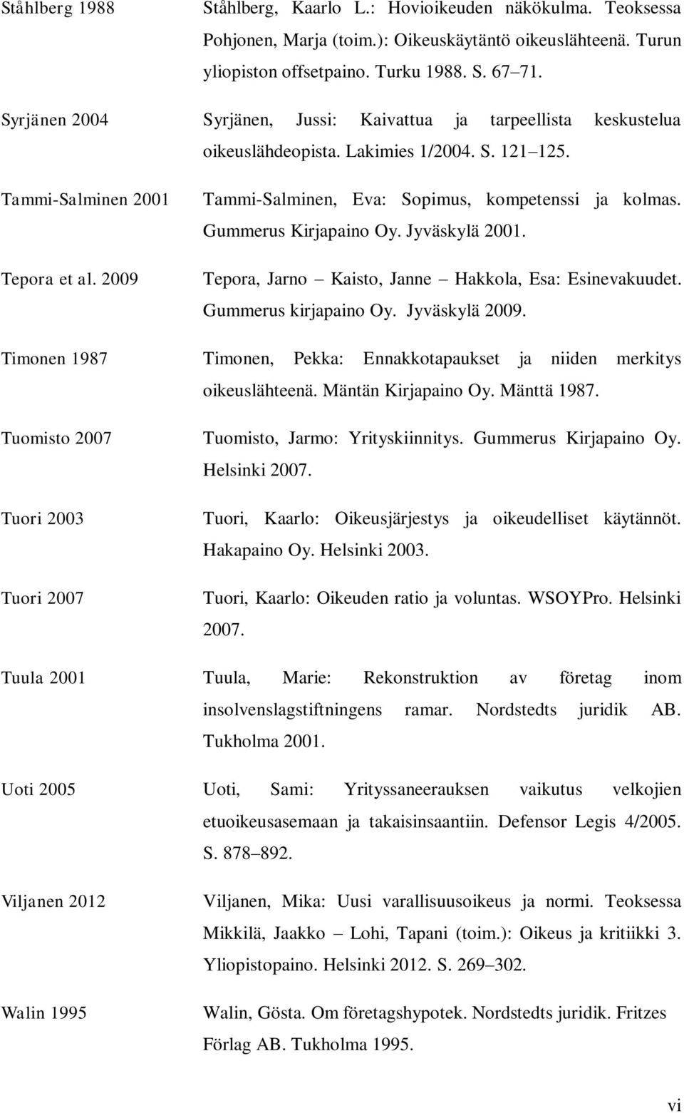 2009 Tammi-Salminen, Eva: Sopimus, kompetenssi ja kolmas. Gummerus Kirjapaino Oy. Jyväskylä 2001. Tepora, Jarno Kaisto, Janne Hakkola, Esa: Esinevakuudet. Gummerus kirjapaino Oy. Jyväskylä 2009.