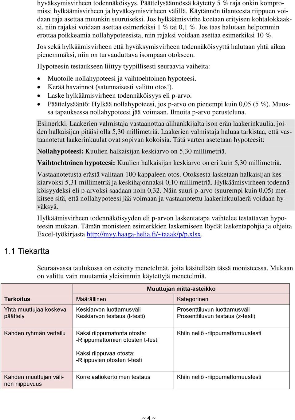 Jos taas halutaan helpommin erottaa poikkeamia nollahypoteesista, niin rajaksi voidaan asettaa esimerkiksi 10 %.