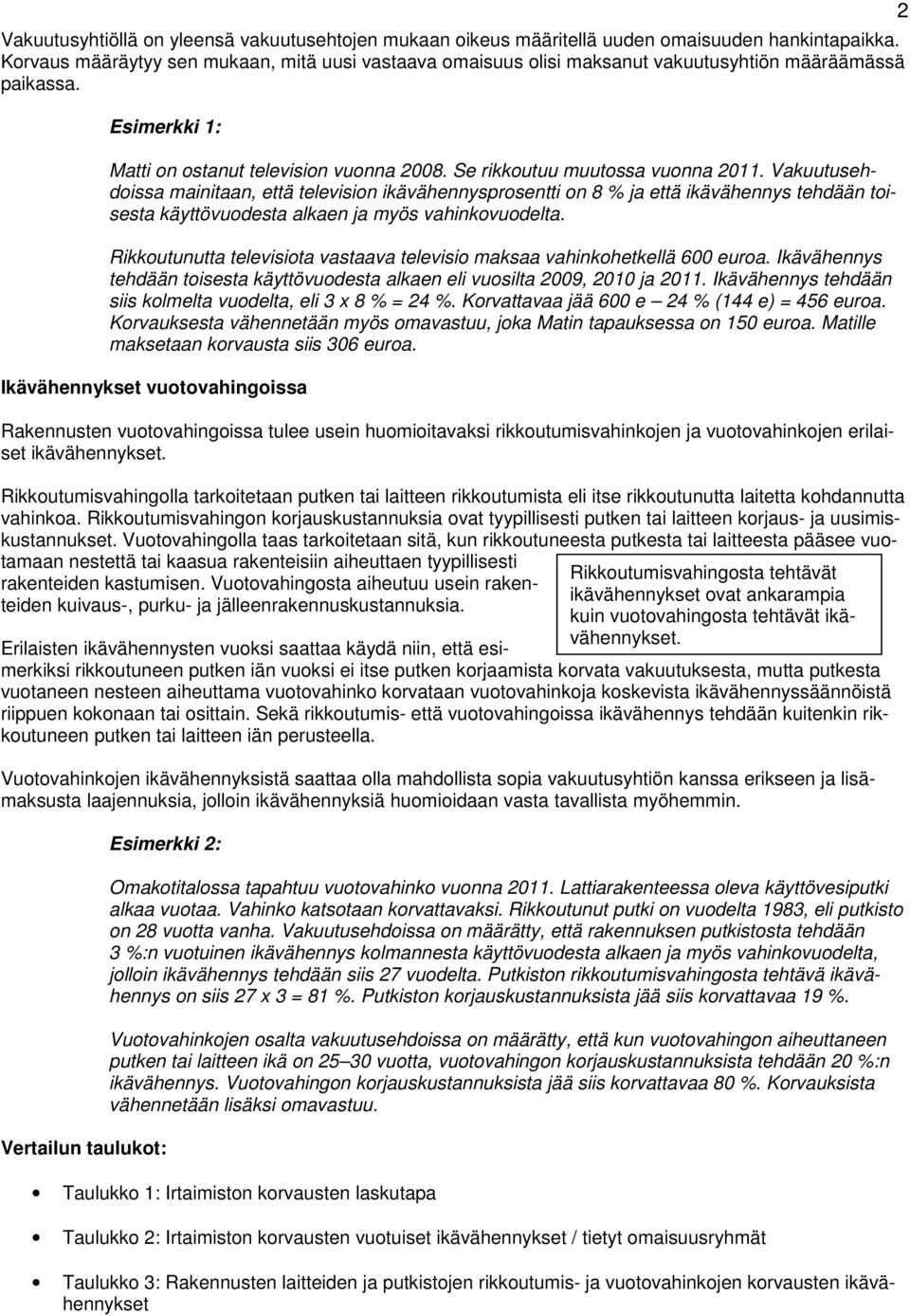 Vakuutusehdoissa mainitaan, että television ikävähennysprosentti on 8 % ja että ikä toisesta käyttövuodesta alkaen ja myös vahinkovuodelta.
